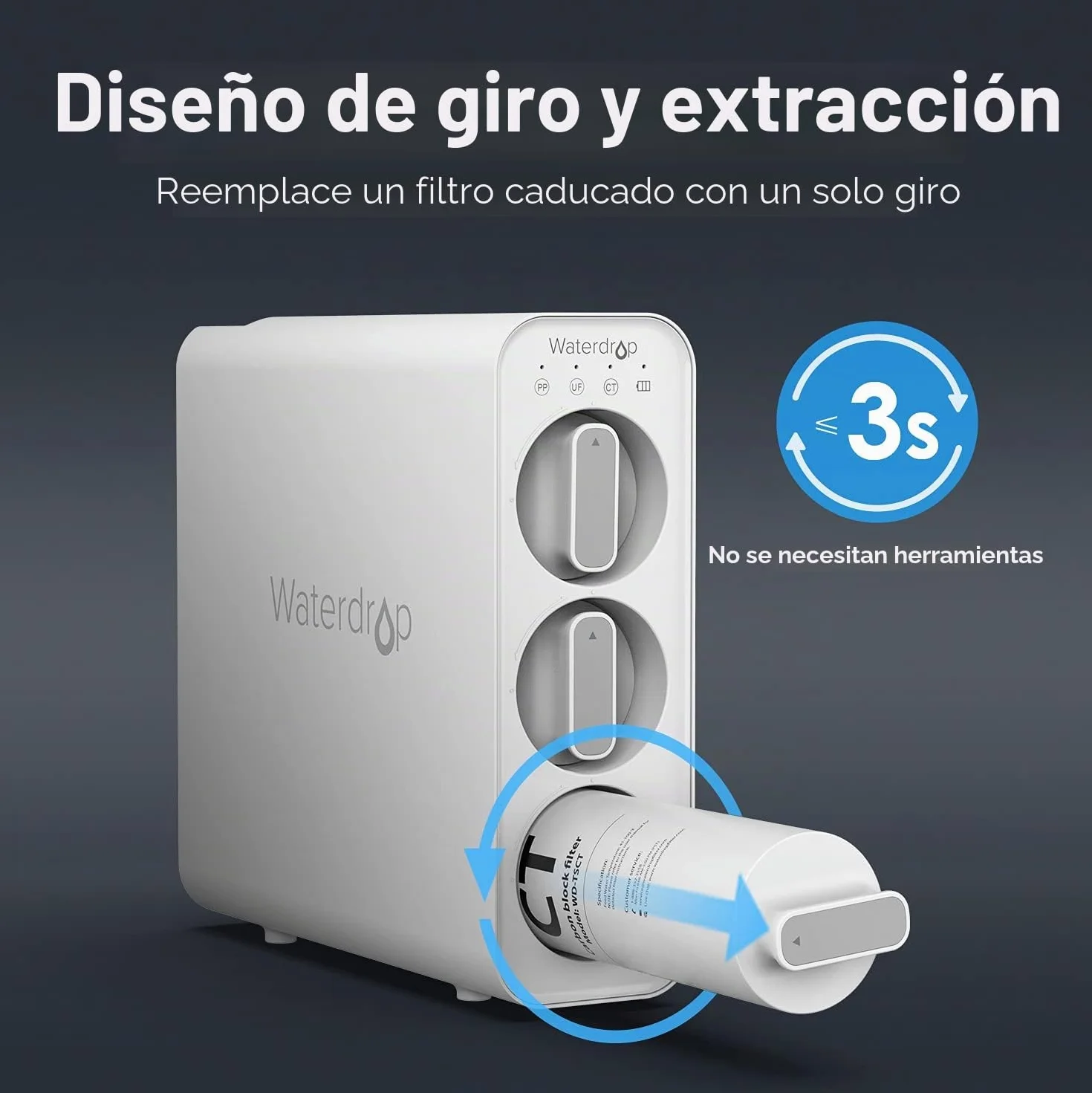 Waterdrop TSCT Filtro de agua bajo el fregadero, reemplazo para TSU-W TSC, sistema de 3 etapas, 7500 L, 1 paquete