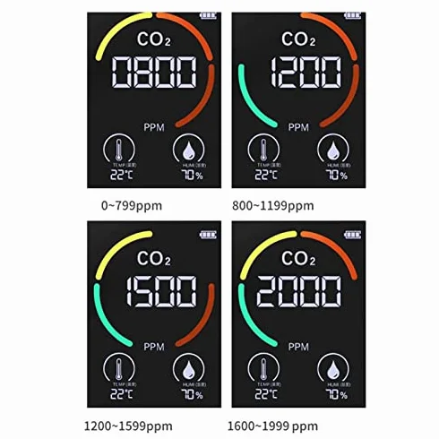 Monitor de Calidad del Aire para Interiores, Detector Portátil de Dióxido de Carbono con Batería de CO2 5 en 1 HCHO TVOC Temp Humi Meter para el Hogar, Tienda de Cultivo, Bodega,