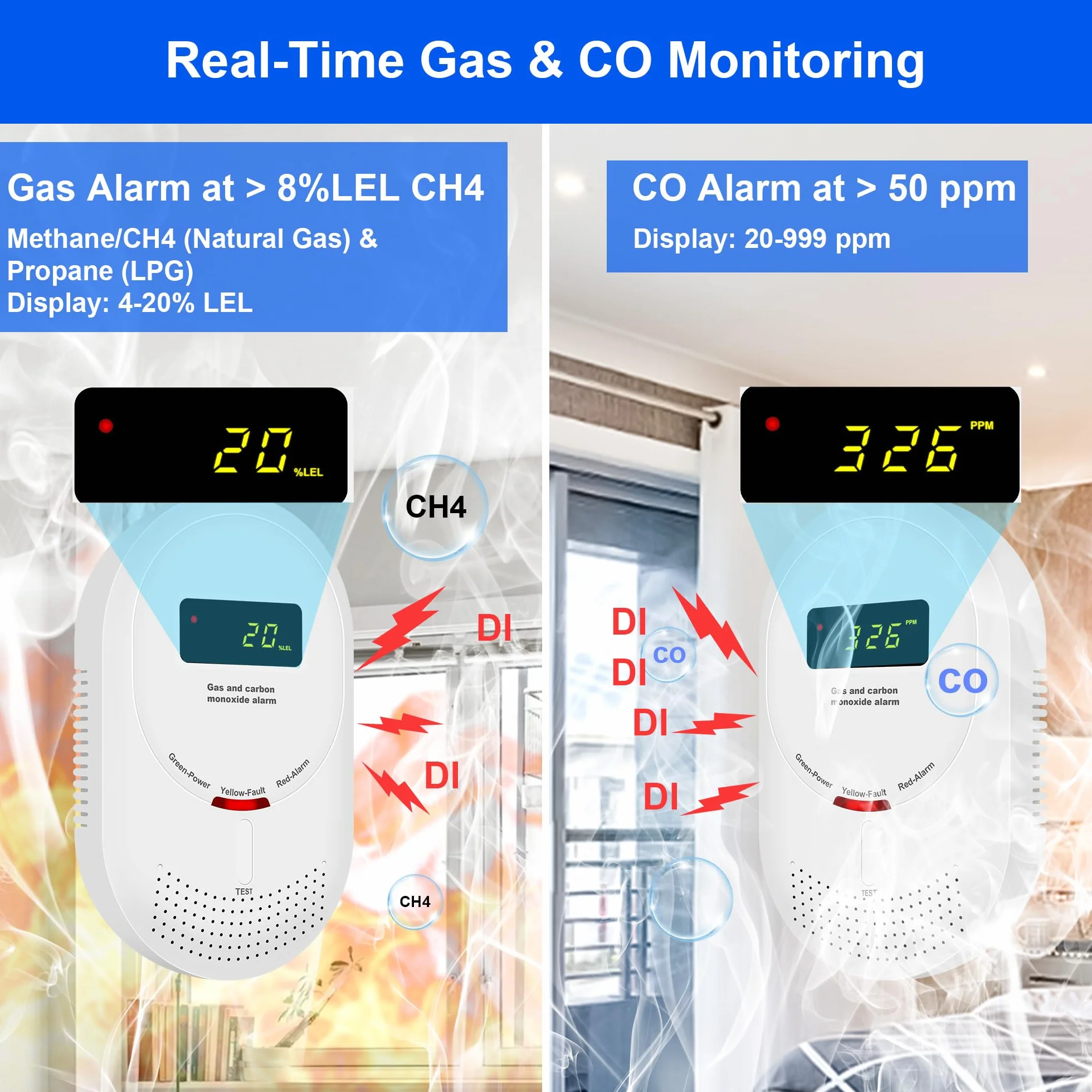 2-en-1 Detector de Gas y Monóxido de Carbono con Pantalla LCD, Certificado EN 50291 y EN 50194, Detector de Gas Combustible (Metano/Gas Natural y GLP) y CO, Pack de 1