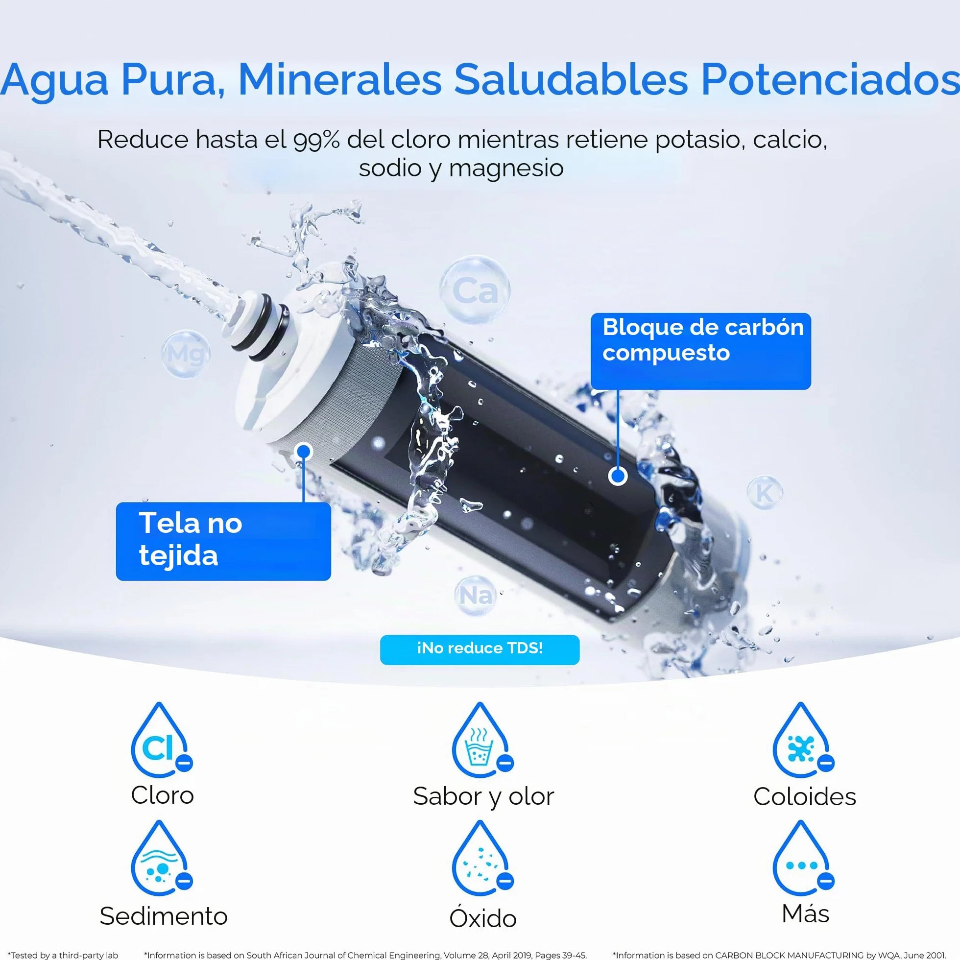 Waterdrop WD-CTF-05 Filtro de Agua para Encimera, 4000 Galones, Recordatorio de Vida, Reduce Metales Pesados, Mal Olor y 99% Cloro