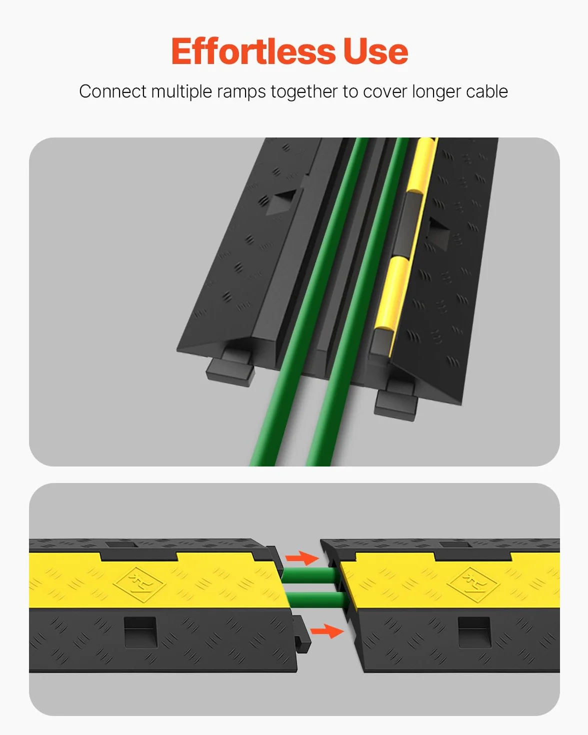 Happybuy Paquete de 3 2 unidades de 1000 libras por eje de capacidad de protección de cable de rampa de entrada de goma de velocidad de tráfico, protector de cable