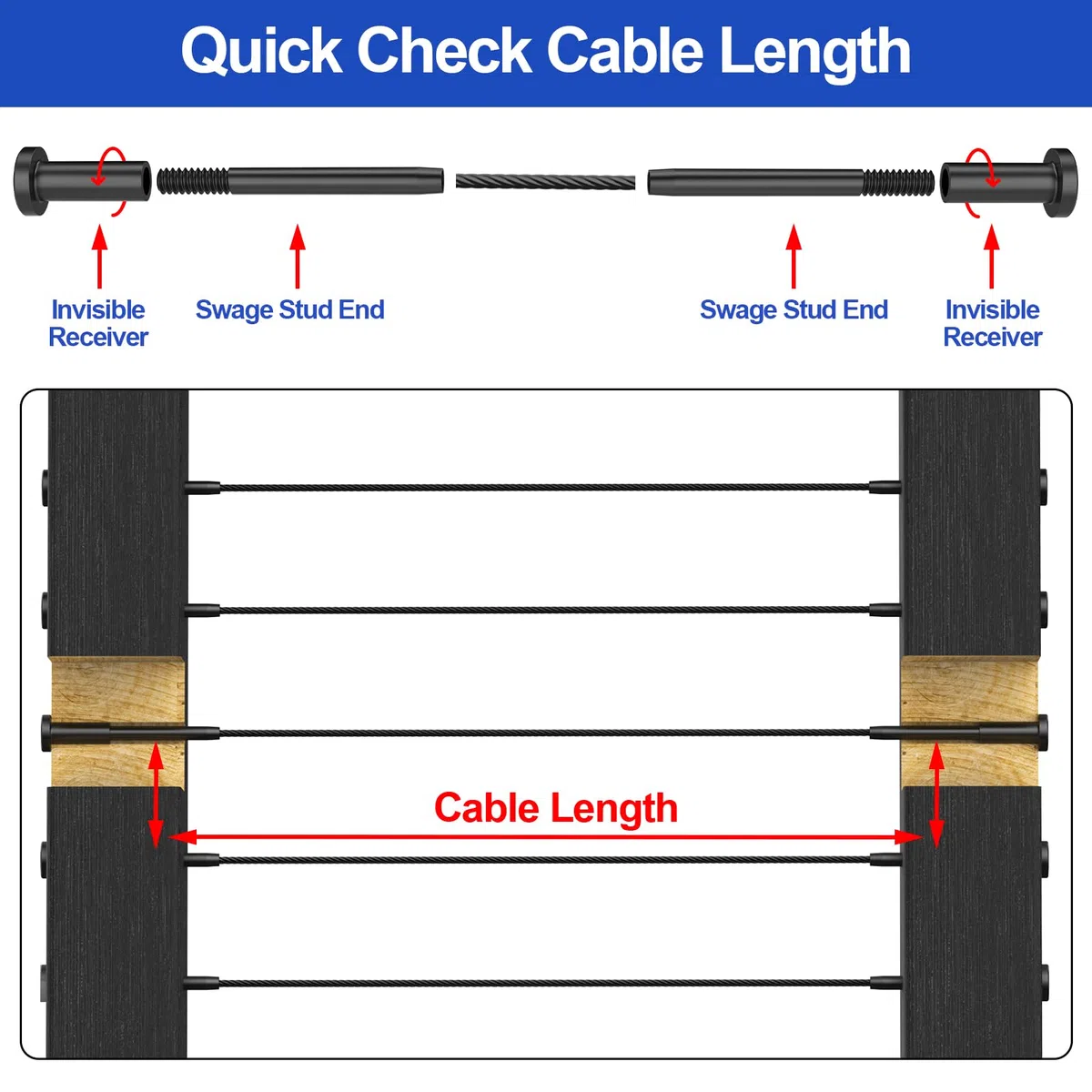 CKE Juego de 20 barandillas de cable invisibles, terminales tensores de acero inoxidable T316 para sistema de barandilla de cable de 1/8 pulgadas, receptor invisible y accesorios de extremo de perno