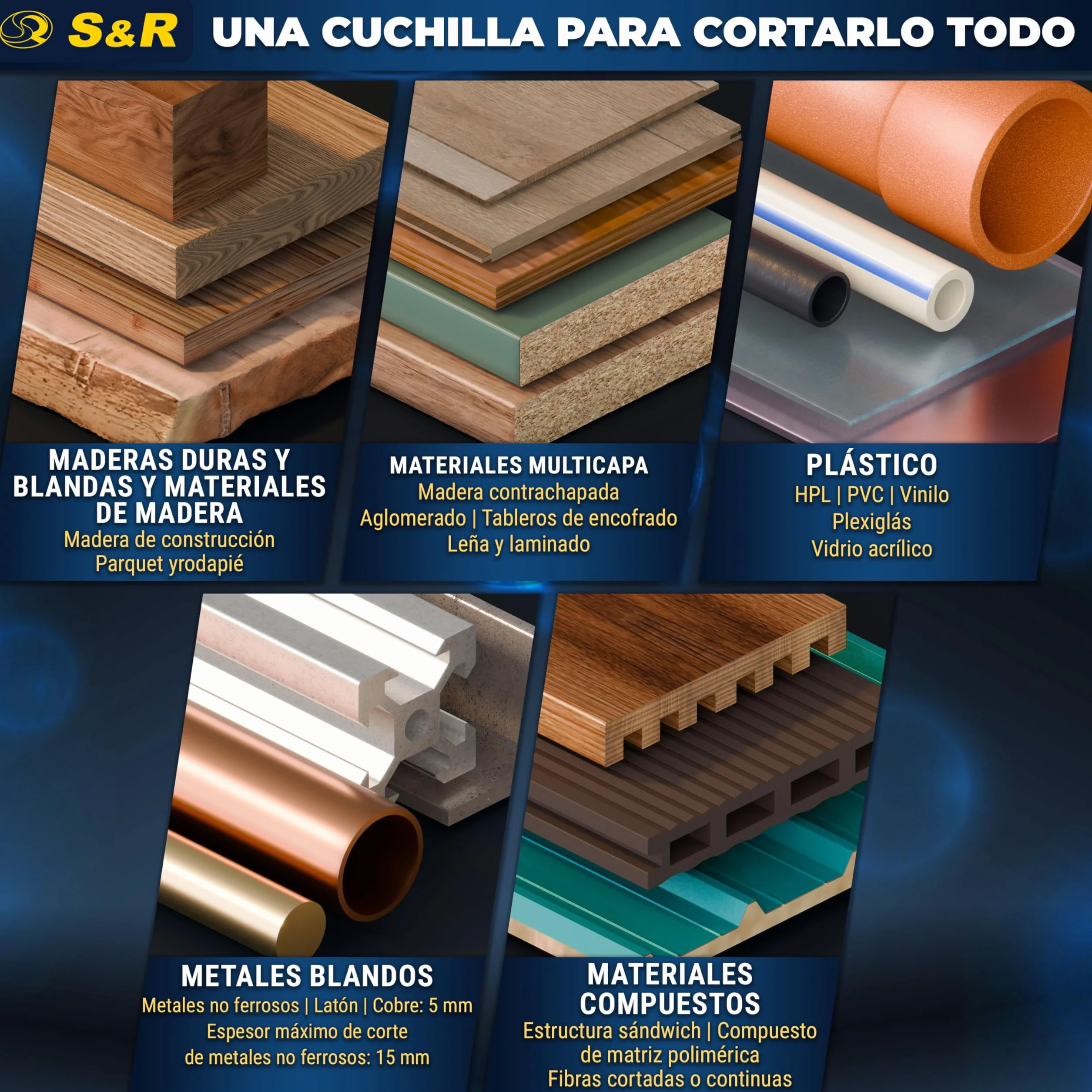 S&R Disco de corte 254 Madera y Metales - 96 Dientes/Hoja de sierra circular. calidad profesional
