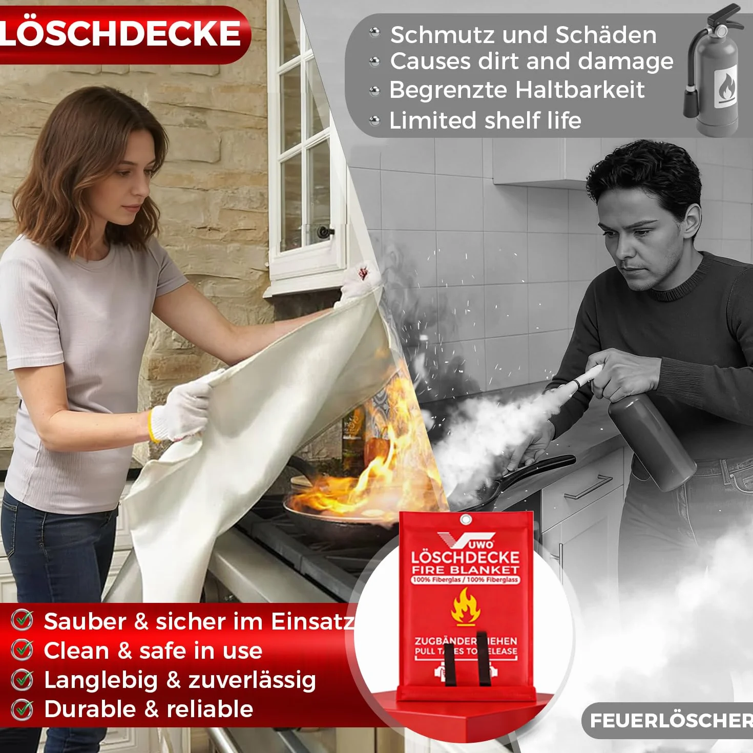 Manta ignífuga de Fibra - 1 Pieza Manta ignífuga de Emergencia de Vidrio de Seguridad Diseñada para Cocina en la Supervivencia Barbacoa Garaje Chimenea Automóviles Almacén (1.6mx1.8m)