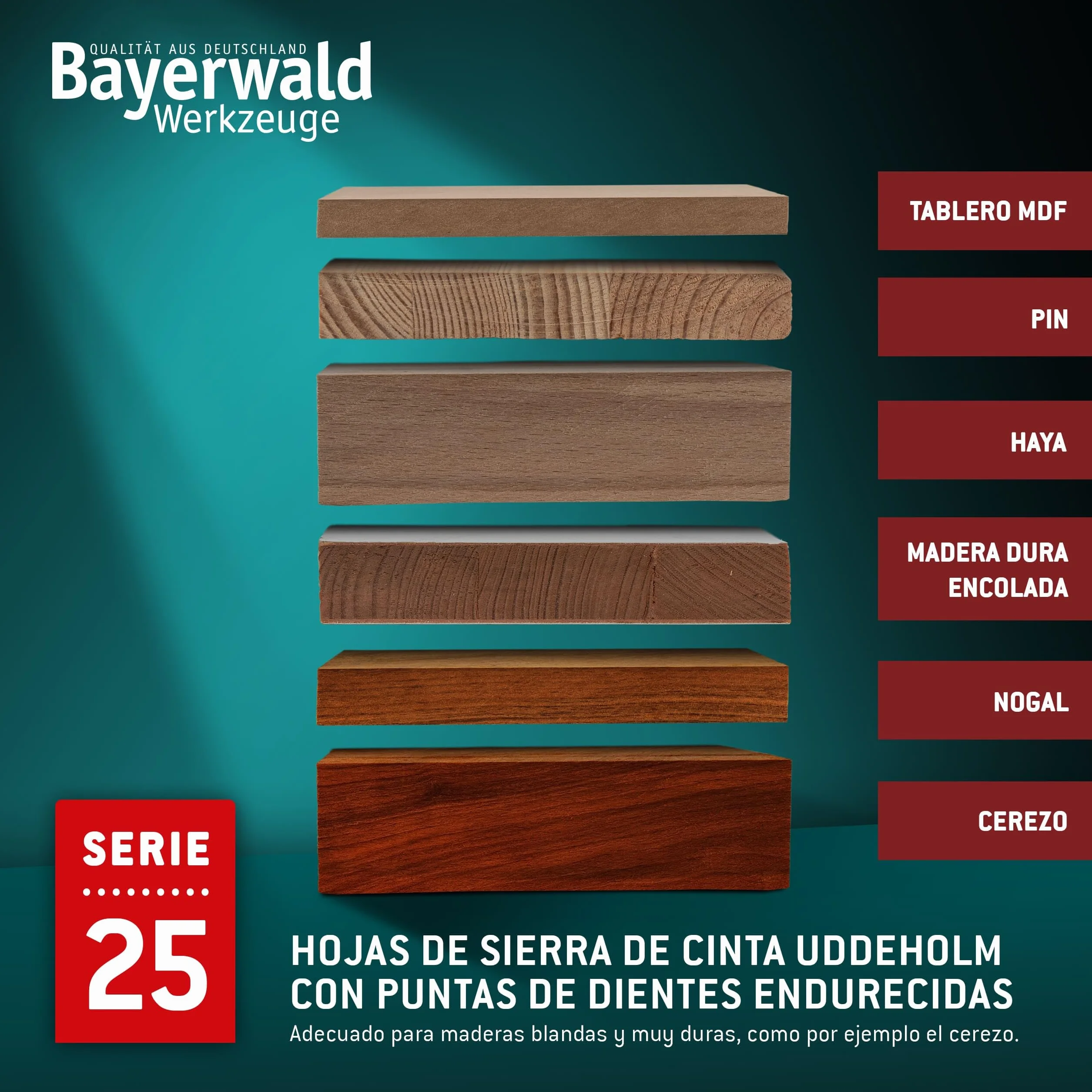 Bayerwald Uddeholm hoja de sierra de cinta con dientes endurecidos - 2240 x 20 x 0.5 x 7 / para todos los tipos de madera comunes/cinta de sierra compatible con Metabo BAS 317 PRECISION DNB. Metabo