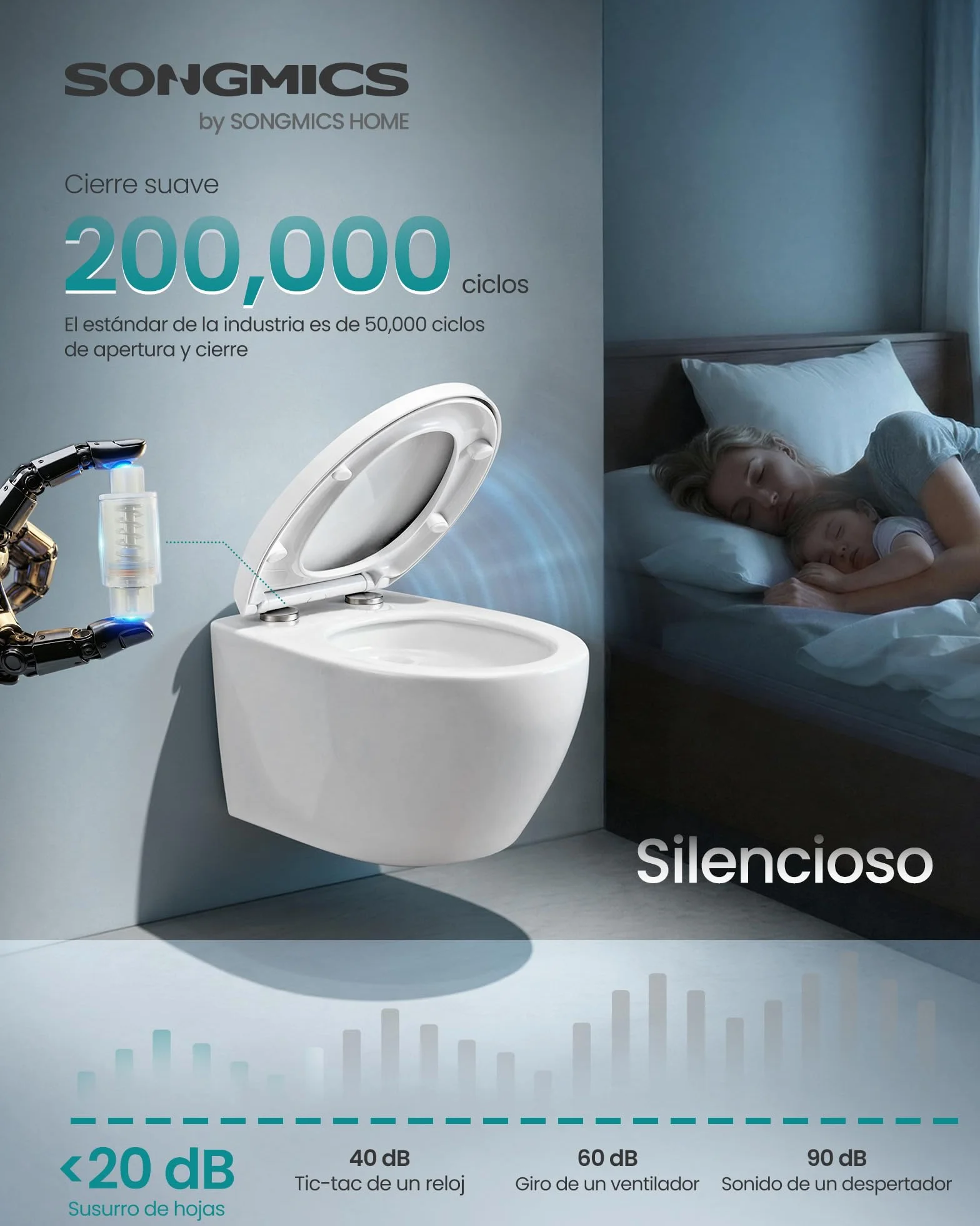 SONGMICS Tapa de WC Universal Cierre Suave Asiento Plástico PP Carga 300 kg Blanco