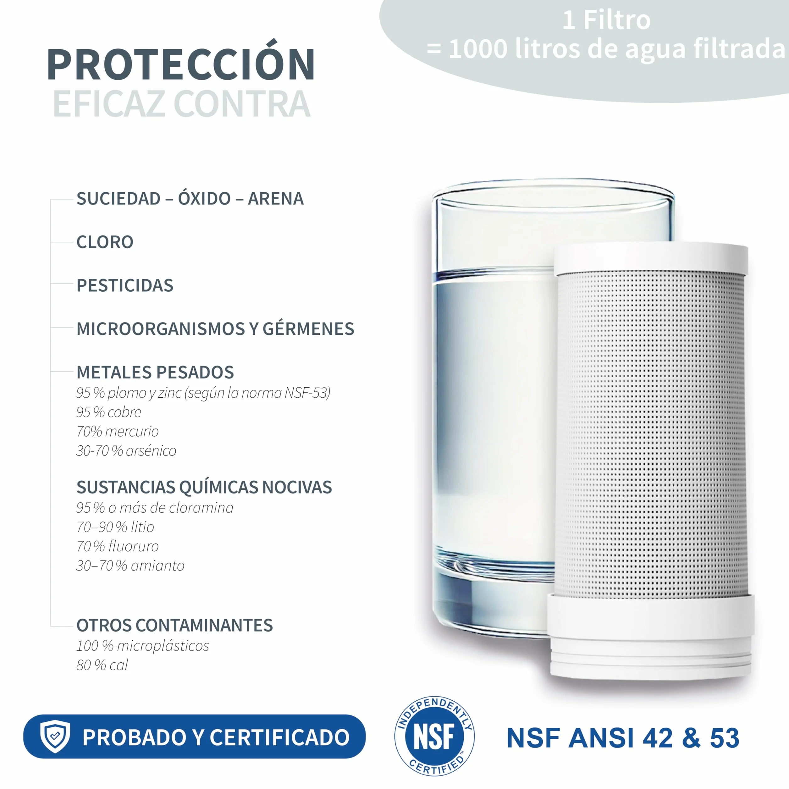 Filtro Agua Grifo con Pantalla Digital, Purificador de Agua Carbón Activado, Filtro UV, 1000 Litros