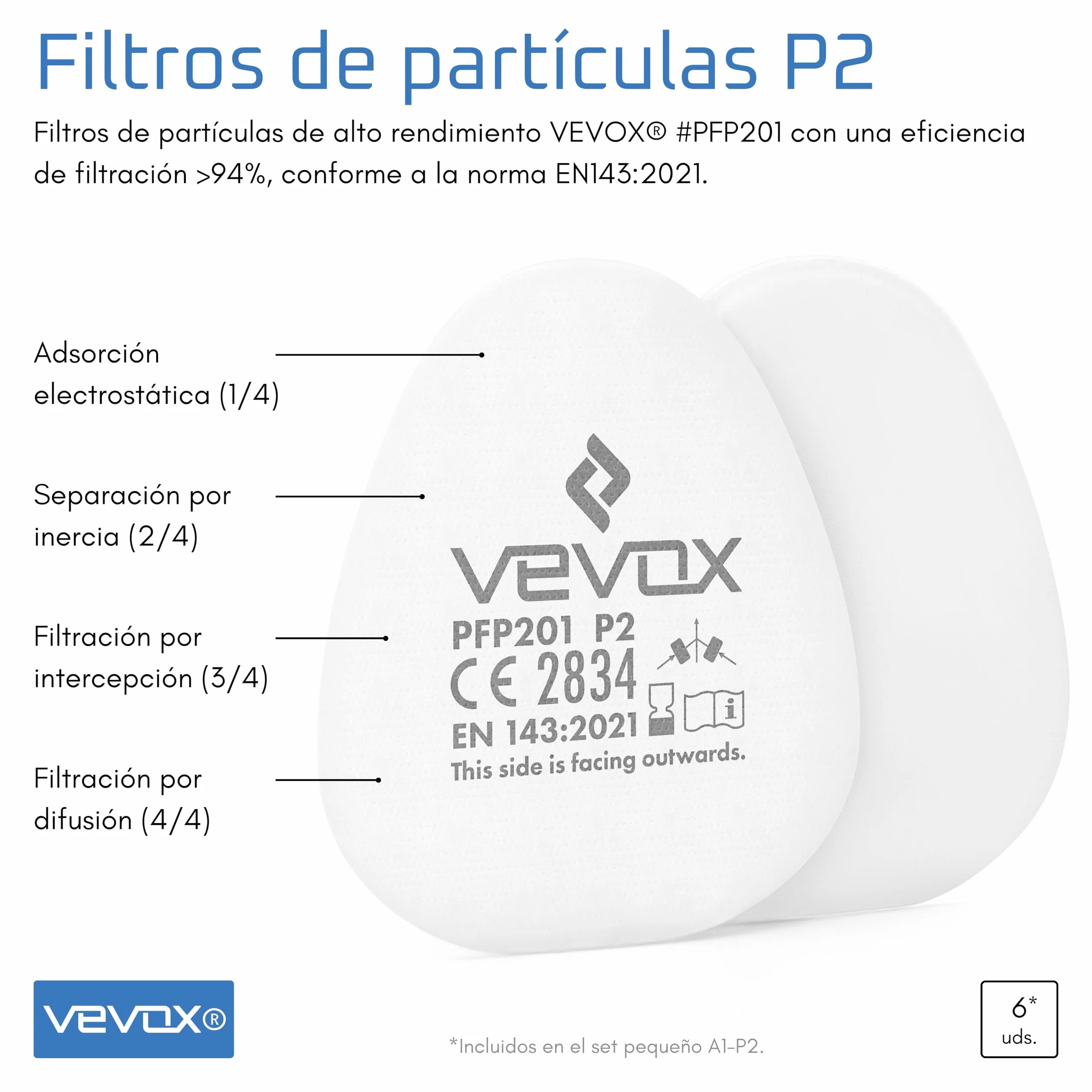 VEVOX® Máscara respiratoria con filtro A1P2 – Protección contra gases, vapores y partículas finas de polvo – Ideale para pintura, lijado y obra – Con 6 filtros P2 antipartículas y 2 A1 antigás