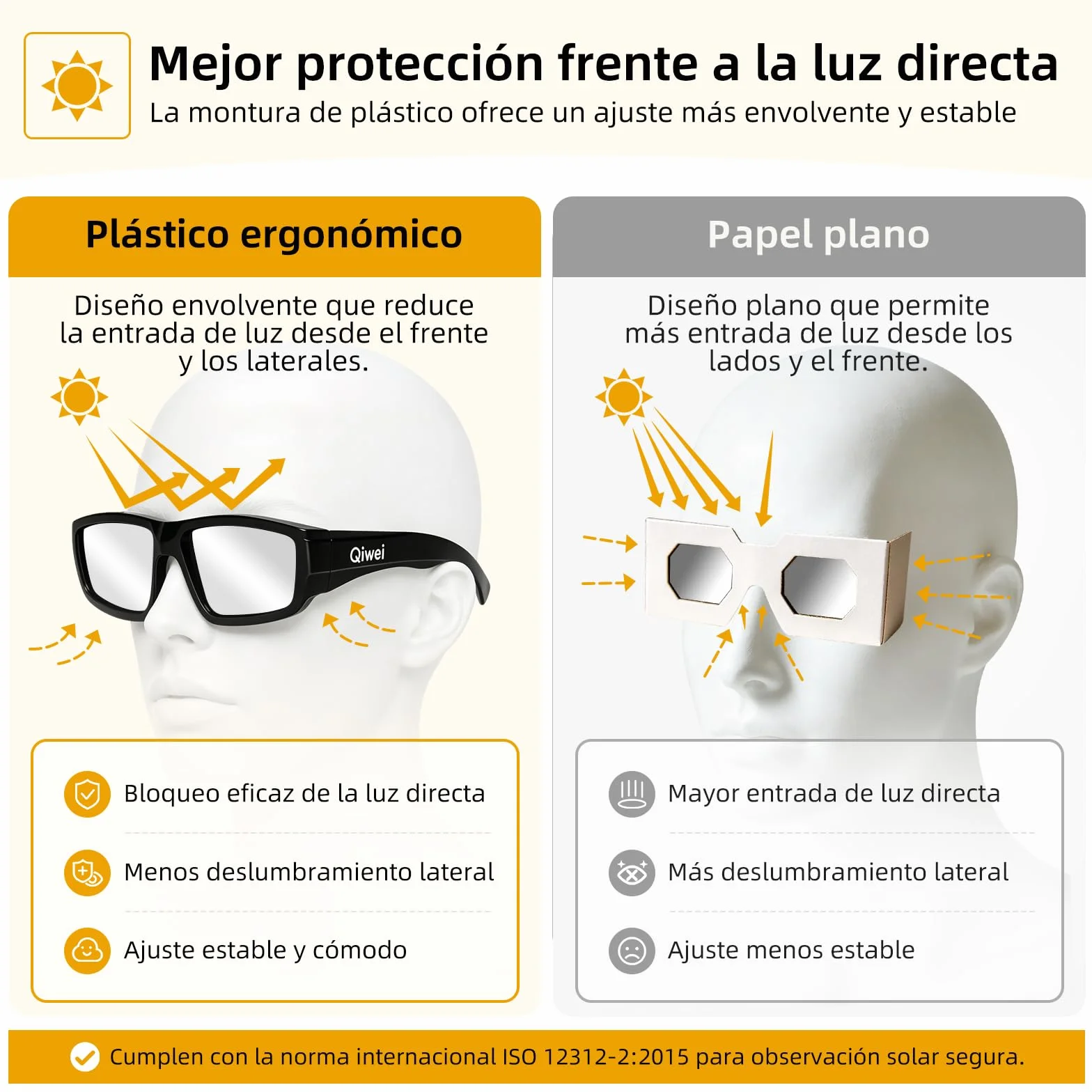 Gafas Eclipse Solar Homologadas 2026 Pack 3 Certificadas CE ISO 12312-2:2015 Protección UV IR Adultos Niños