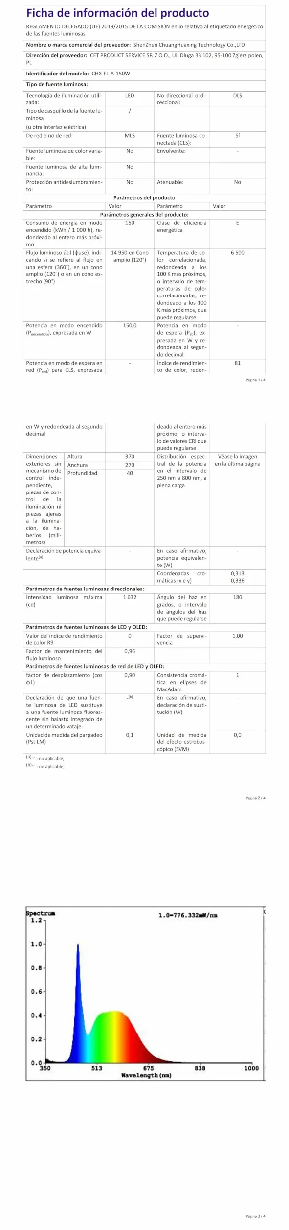Focos LED Exterior 100W, Indmird Superbrillante 10000LM Proyector Led con Enchufe IP66 Impermeable 6500K Blanco Frío Iluminación de Seguridad para Patio, jardin, Terraza, Entrada
