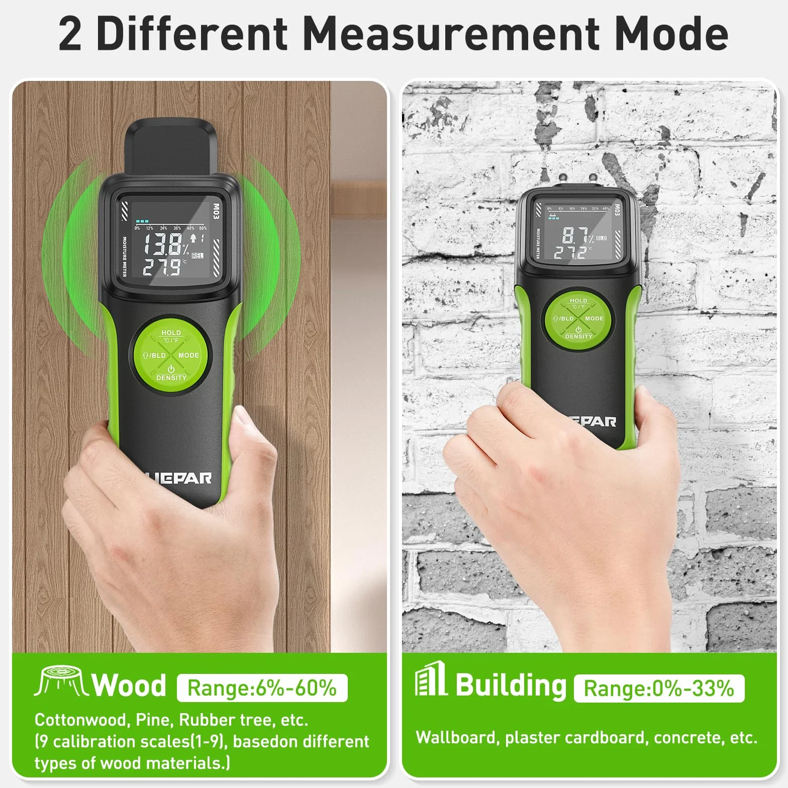 Huepar Medidor de Humedad de Madera con Pin/Sin Pin, Detector de Fugas de Agua con 2 Modos de Medición para Madera y Construcción -Pantalla LCD Retroiluminada, Contenido de Humedad Alto-Medio-Bajo M03