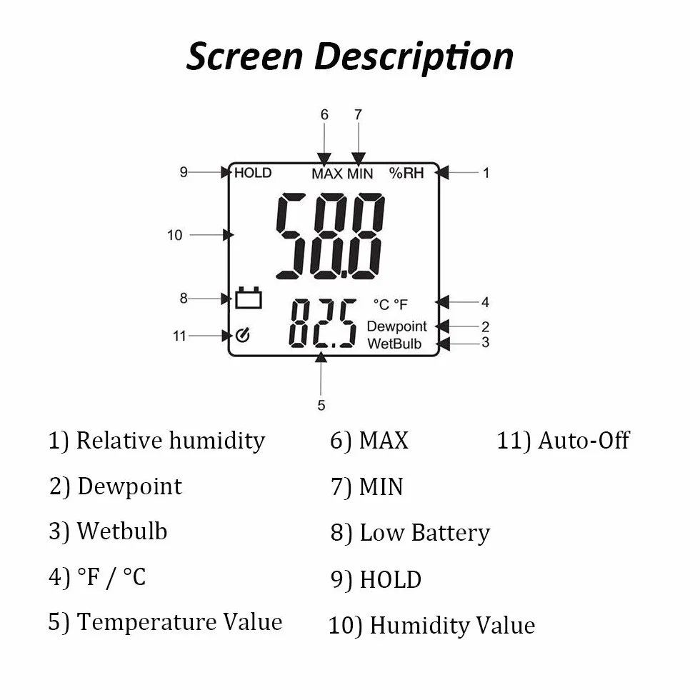 Mengshen Medidor digital de humedad y temperatura. Termómetro e higrómetro multifunción, con bulbo húmedo / punto de rocío, para uso diario e Industray, HT-350