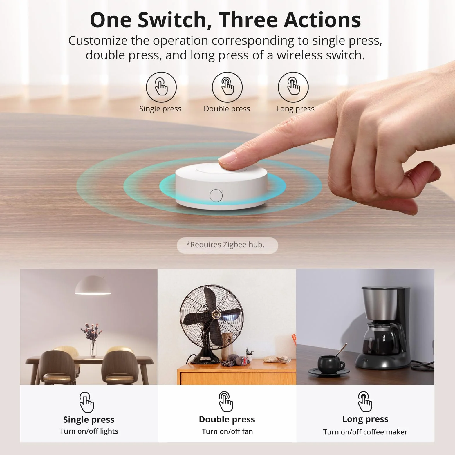 SONOFF Zigbee Wireless Switch SNZB-01P 2pcs, requiere SONOFF ZigBee hub, Botón de Control Multifuncional de Tres vías para Dispositivos Domésticos Inteligentes, Compatible con Alexa,Smartthings