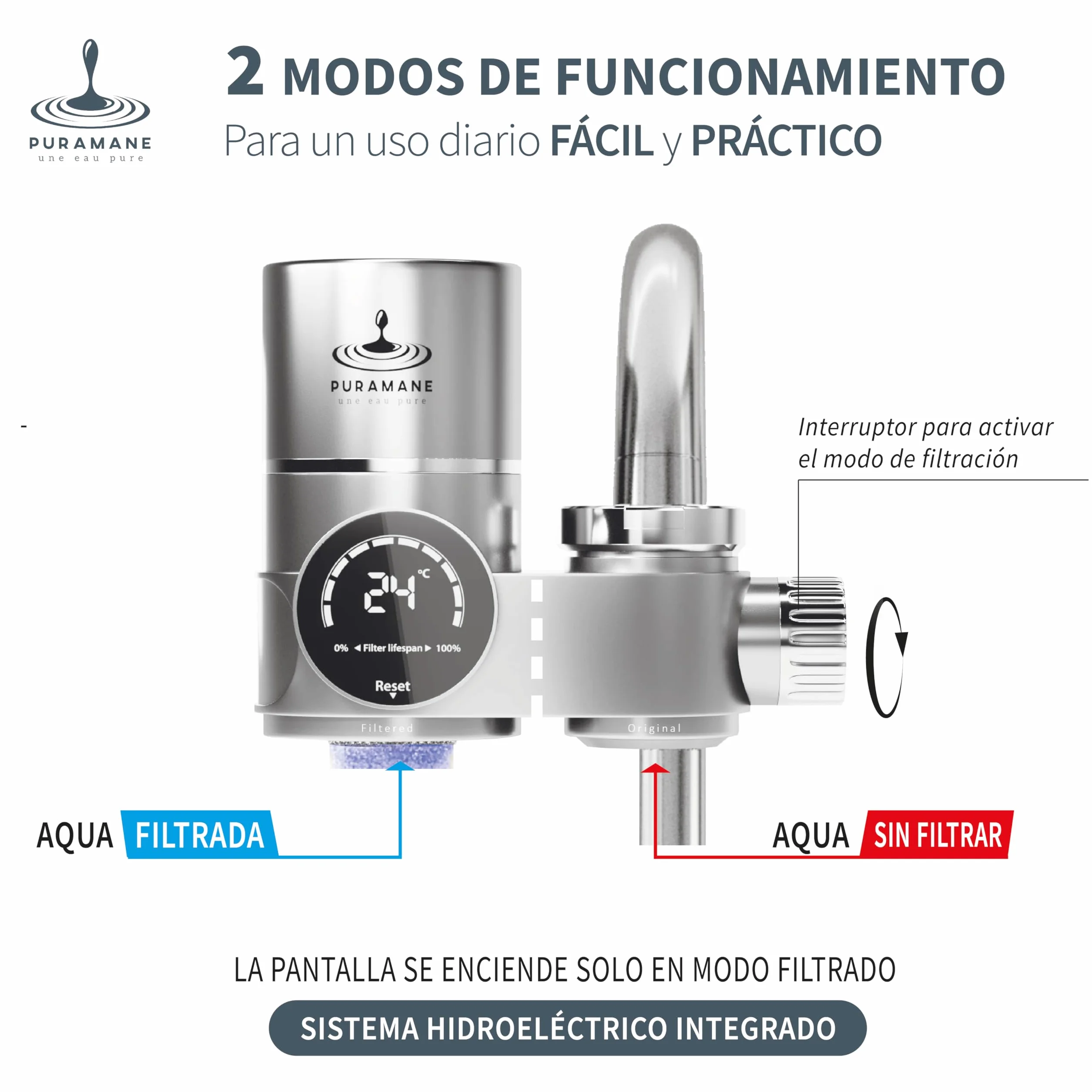 Filtro Agua Grifo con Pantalla Digital, Purificador de Agua Carbón Activado, Filtro UV, 1000 Litros