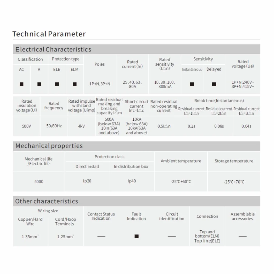 Diferencial Superinmunizado Trifásico 4P (3P+N) 40A 300mA y 6kA. Clase A. Interruptor Diferencial RCCB Super Inmunizado. Disyuntor RCCB 4P 40A 300mA