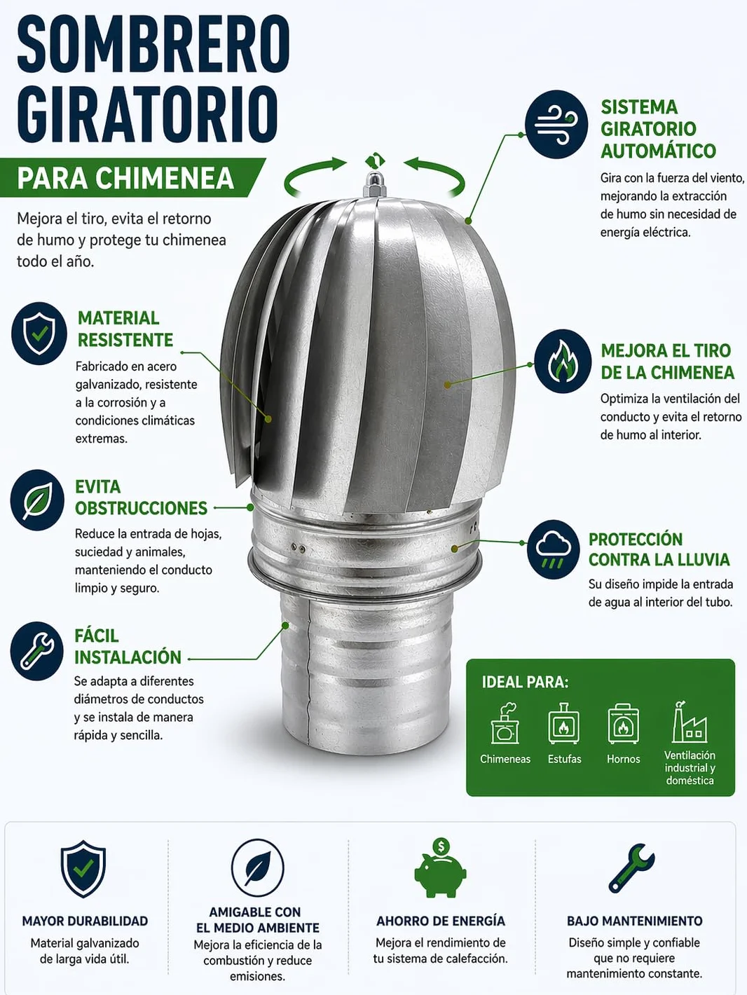 Sombrero Chimenea Extractor de Humo Giratorio Acero Galvanizado 110MM