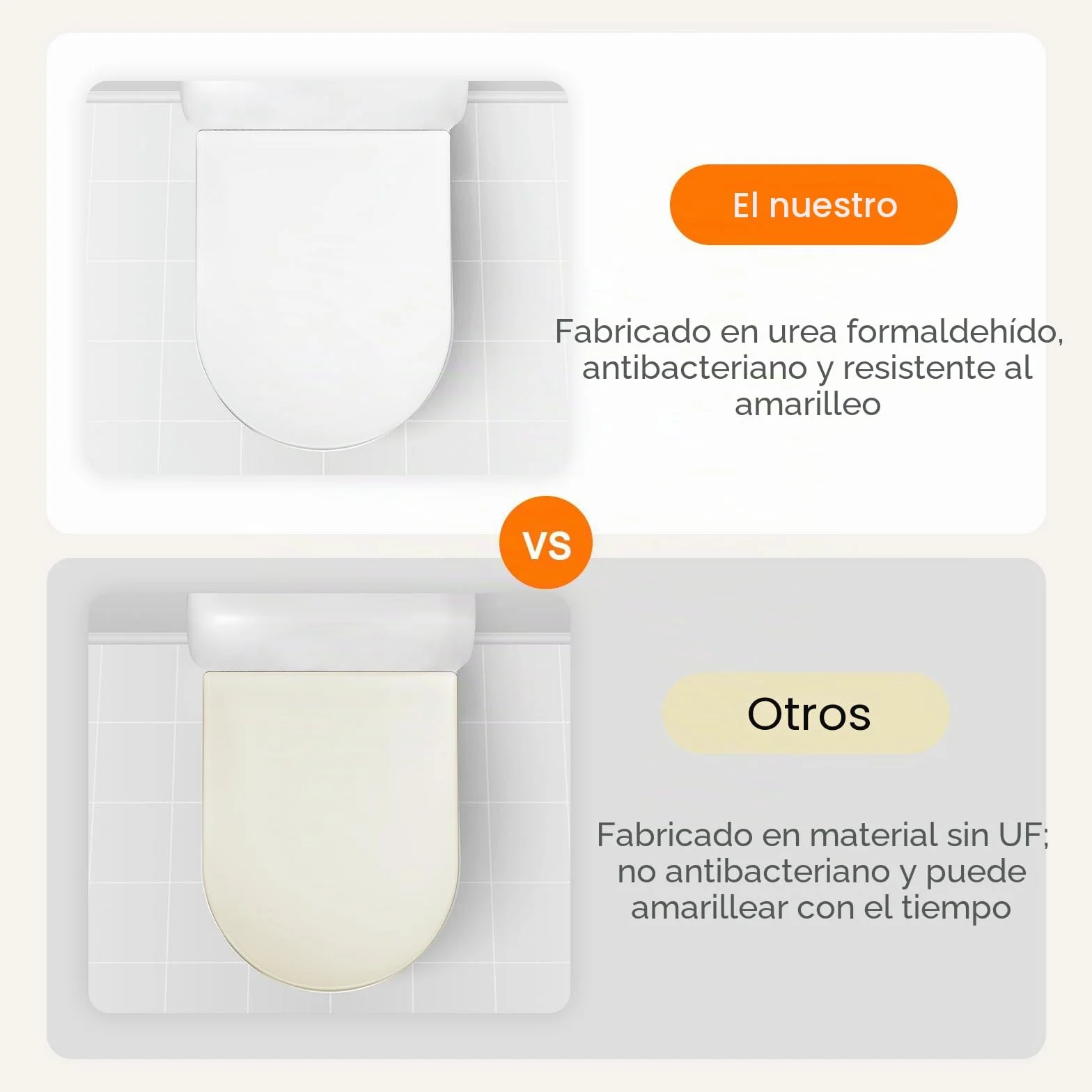 GRIFEMA G951 Tapa WC UF Resin Antibacteriano No amarillea Cierre Suave Liberación Rápida Asiento Inodoro Forma D Blanco