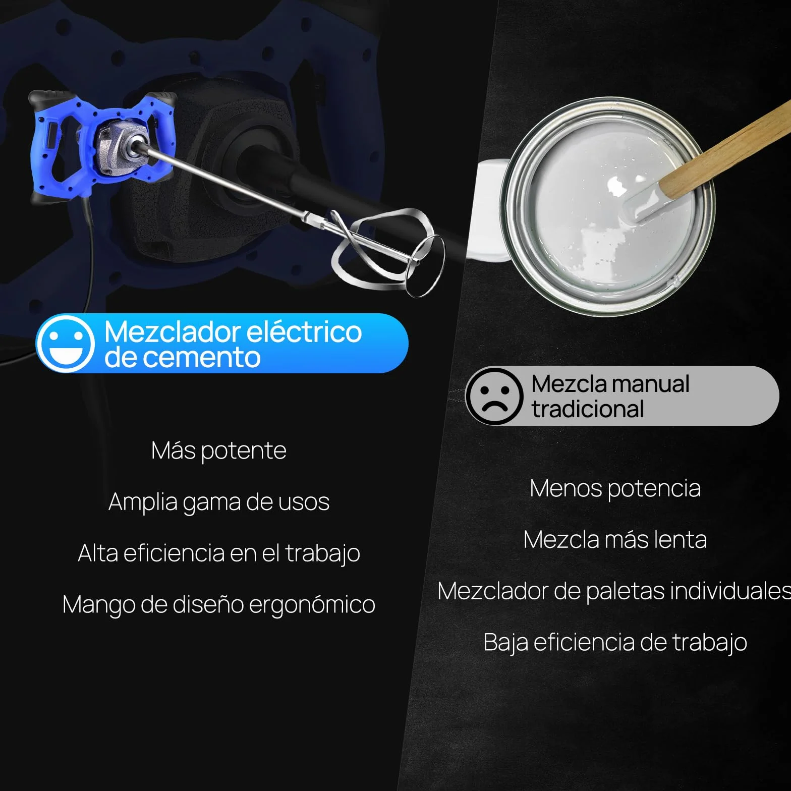 Mezclador de Mortero 2600W, 6 Velocidades de Ajuste, Varilla en Espiral M14 Para Mortero Ø 120 Mm, Batidor de Pintura Para Forro, Yeso, Cemento - Azul