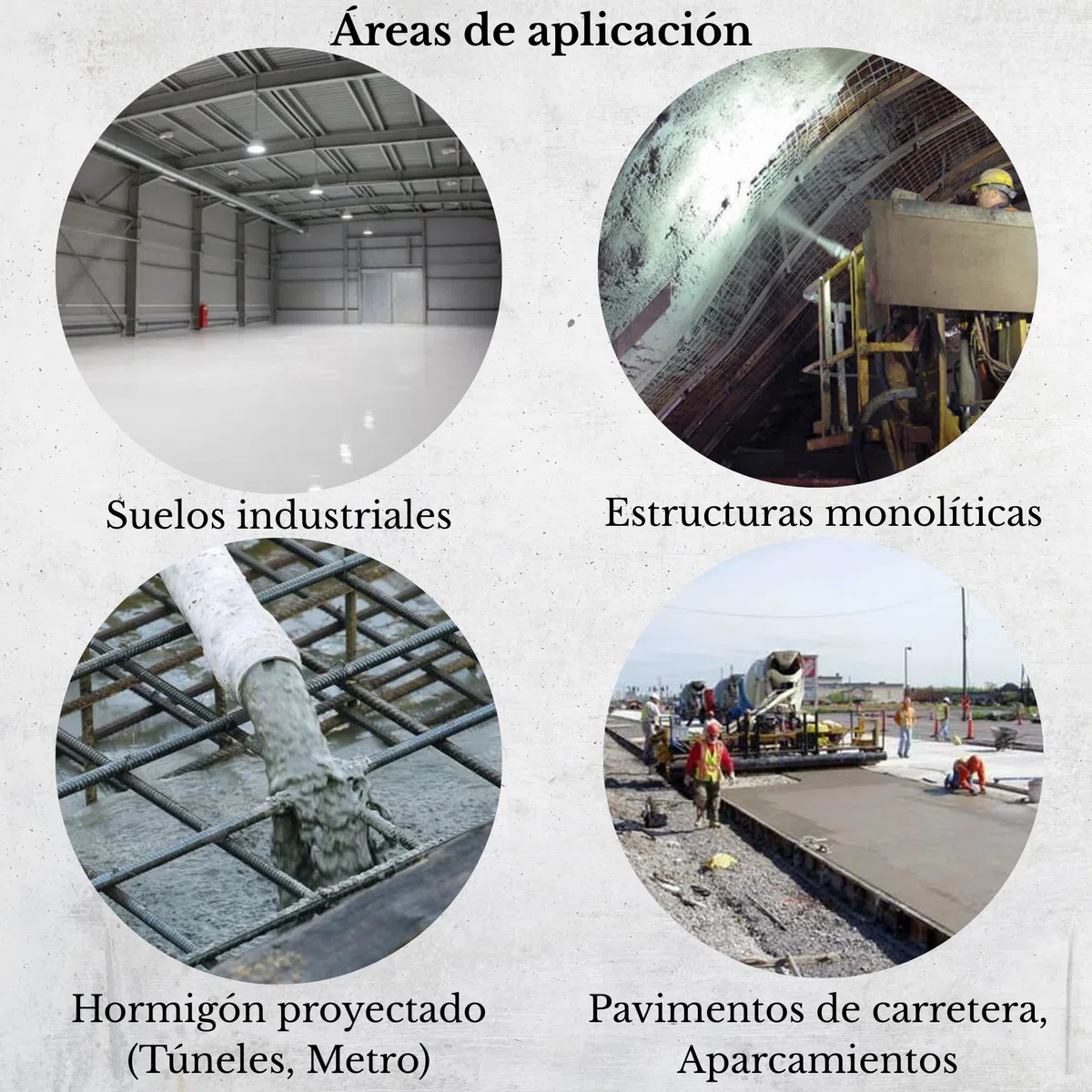 Microfibra de hormigón de 12 mm, polímero de alto rendimiento para evitar grietas, ideal para pavimento y reparación de hormigón (0,9 kg)