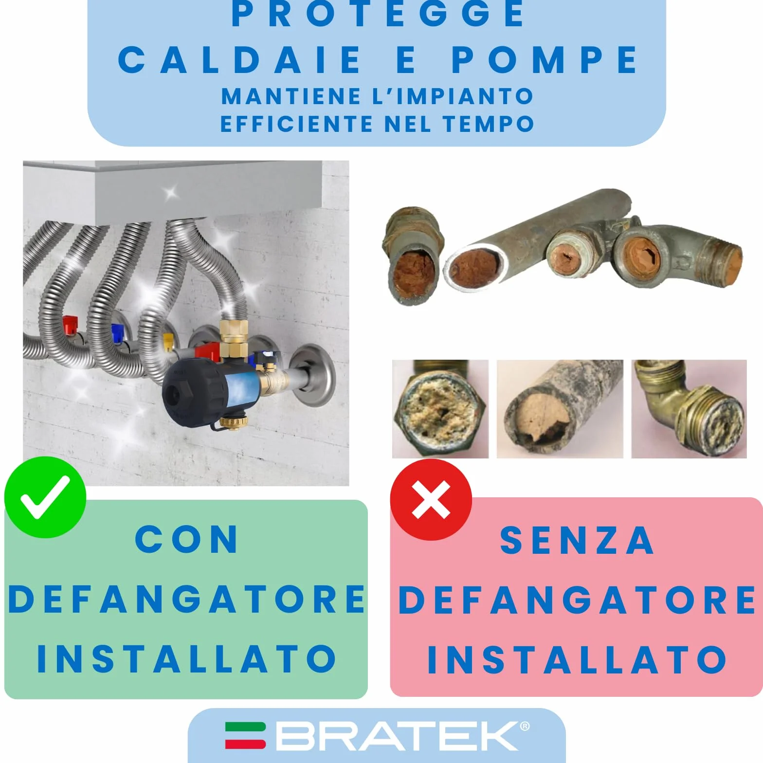 Bratek Defangatore Caldera - Filtro Caldera Defangatore Magnético 10.000 Gauss - Kit salva caldera de condensación, retiene óxido, hierro y arena hasta 800 µ - Conexiones de latón 3/4", 4-90 °C, 6 bar