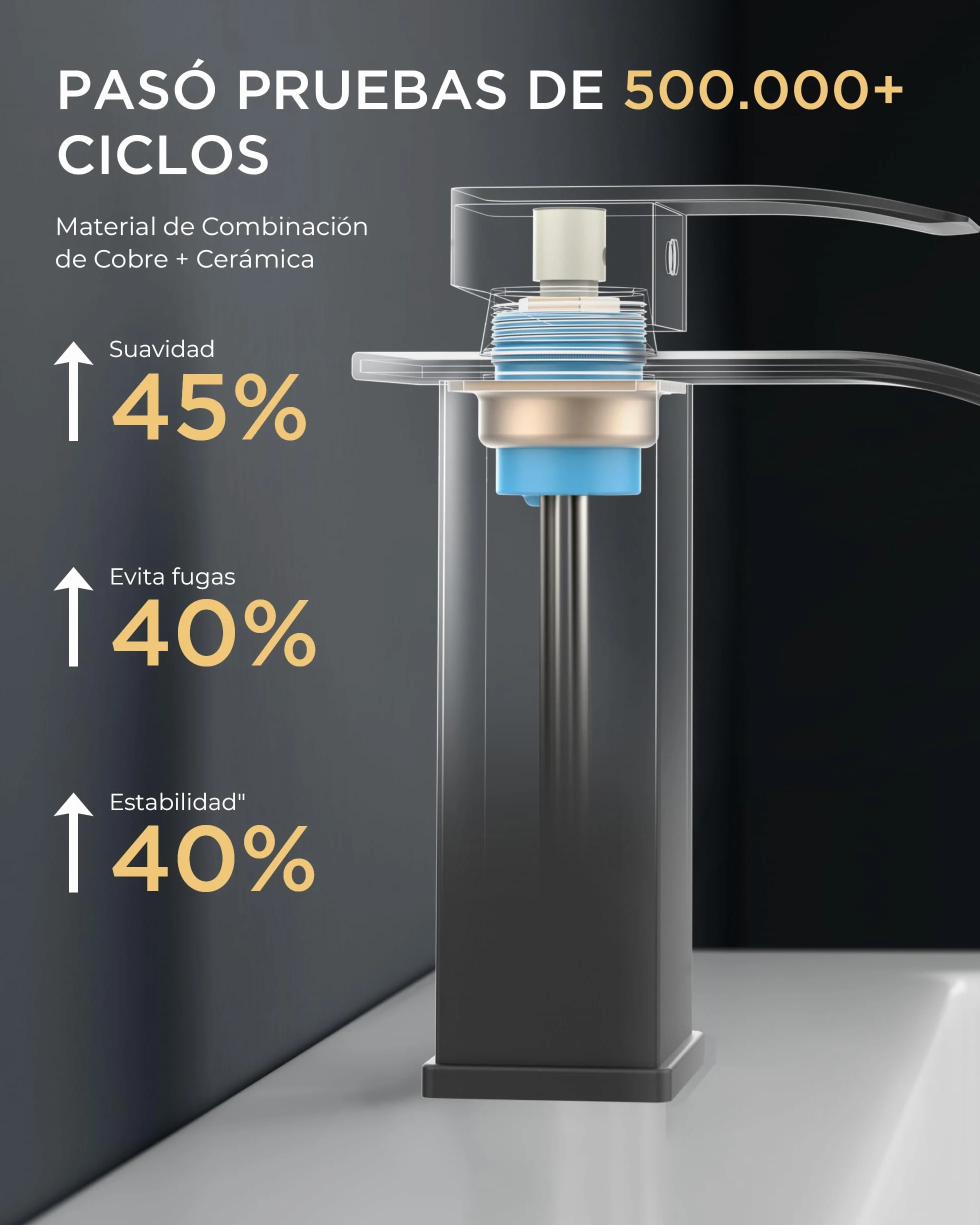 FORIOUS Grifo de Baño Negro Cascada Lavabo Mezclador Una Sola Manija 110 mm Ahorro Agua
