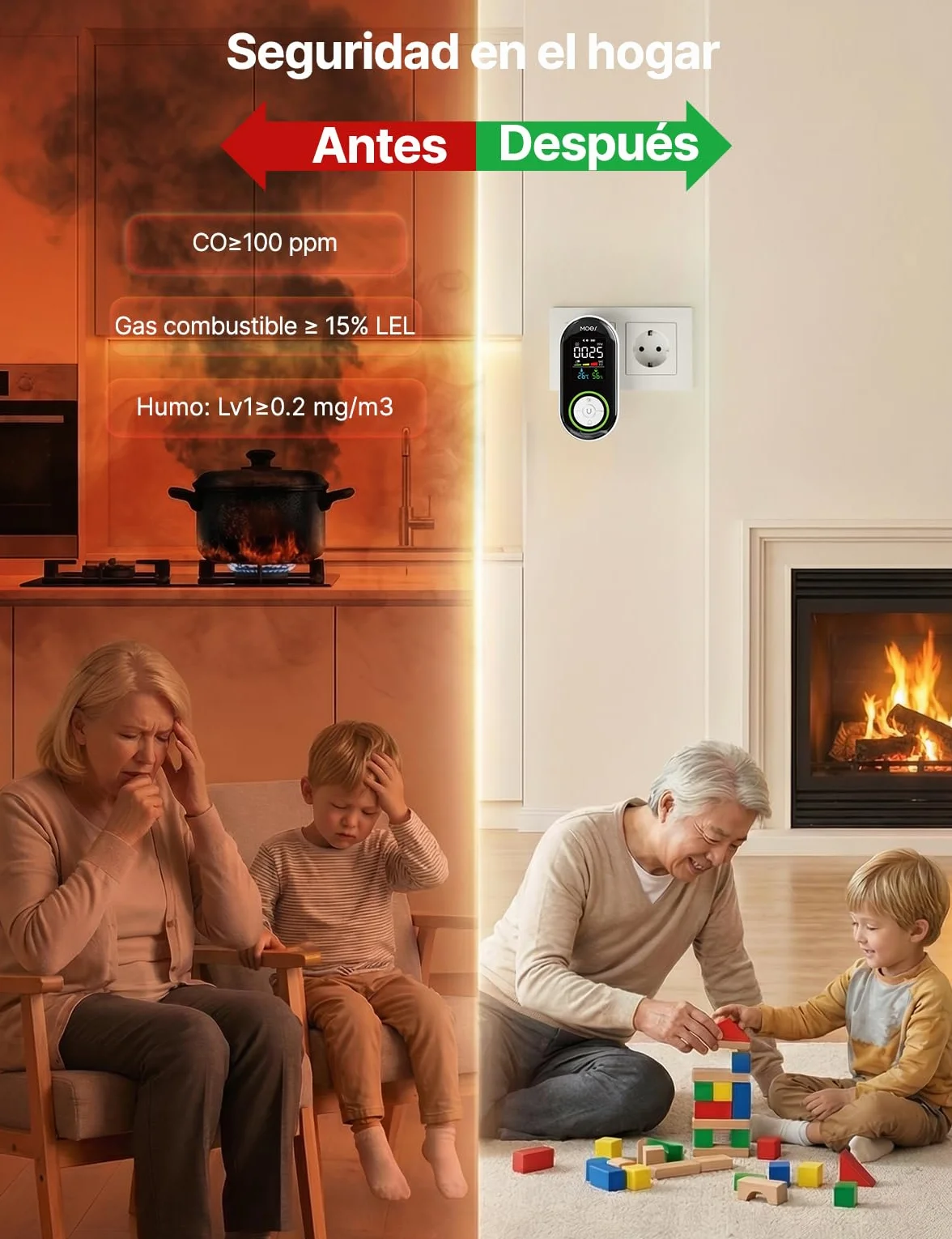Detector de Monóxido de Carbono/Gases/Humo con Enchufe - Detector de CO 5 en 1 con Sensor de Temperatura & Humedad - Alarma Sonora para GLP, Propano, Metano, Etano y CO - para Casa y Autocaravana
