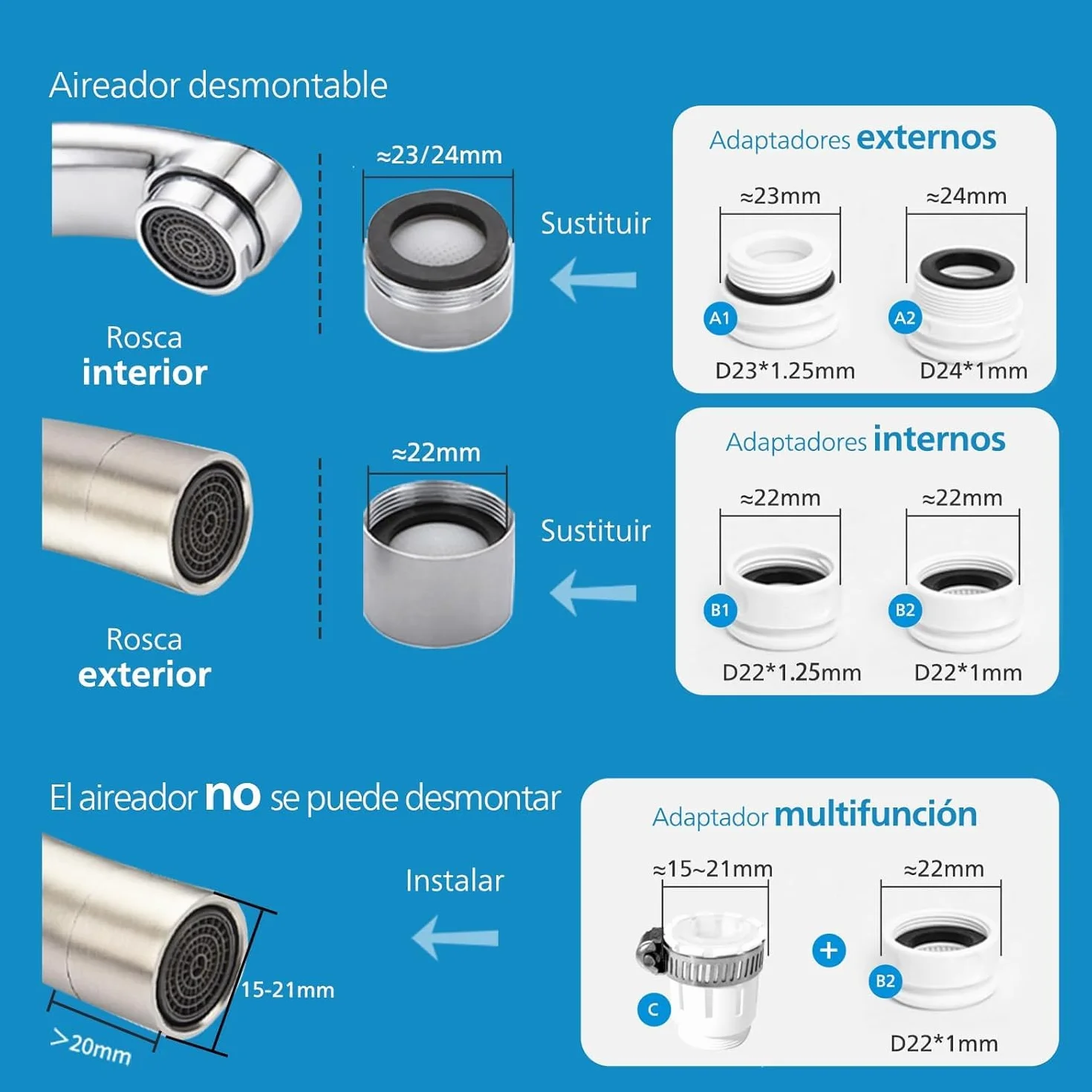 Philips Filtro de agua Ontap MICROFILTRACIÓN PANTALLA DIGITAL 3 cartuchos repuesto capacidad filtración 1000 L