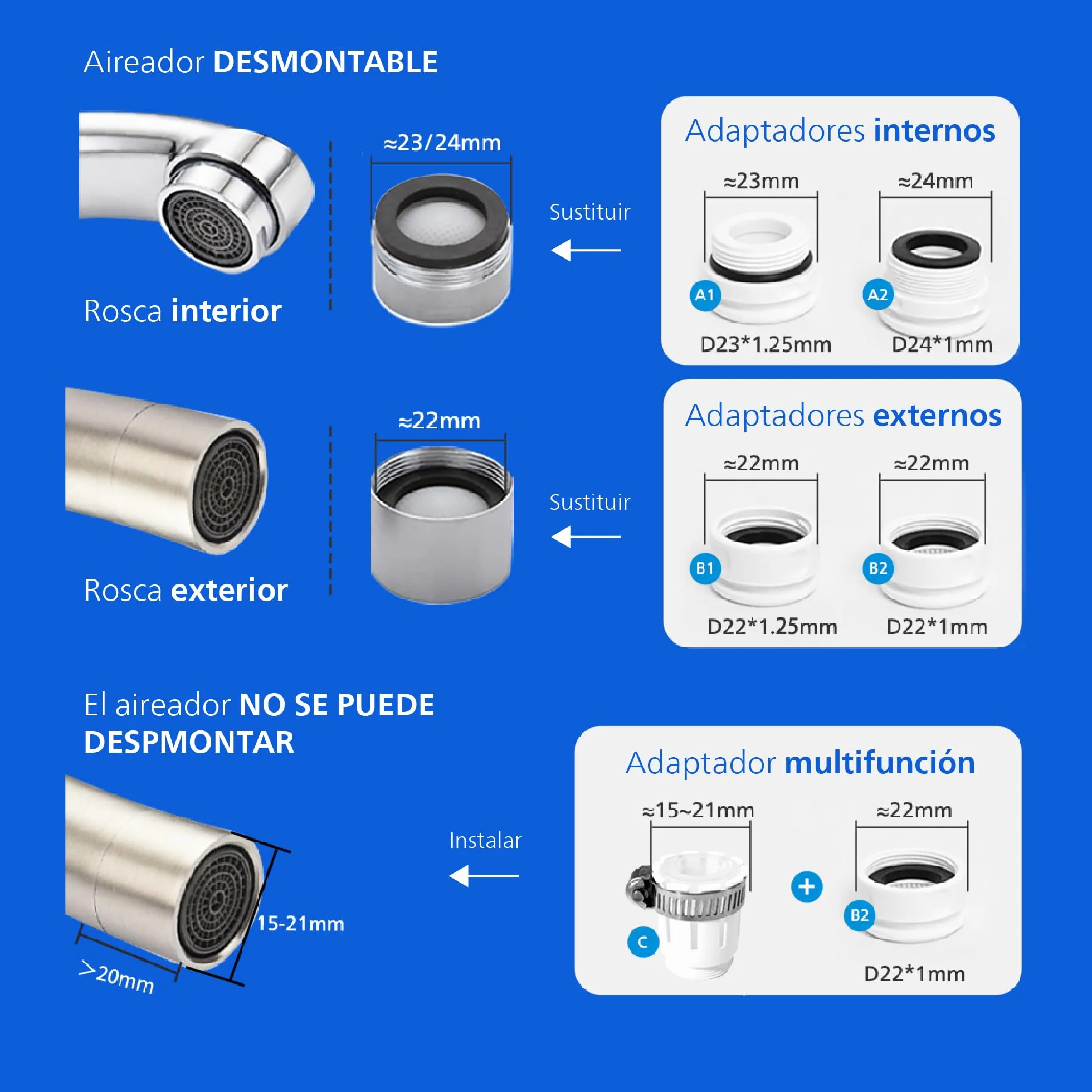 Philips Filtro de agua Ontap MICROFILTRACIÓN PANTALLA DIGITAL 3 cartuchos repuesto capacidad filtración 1000 L