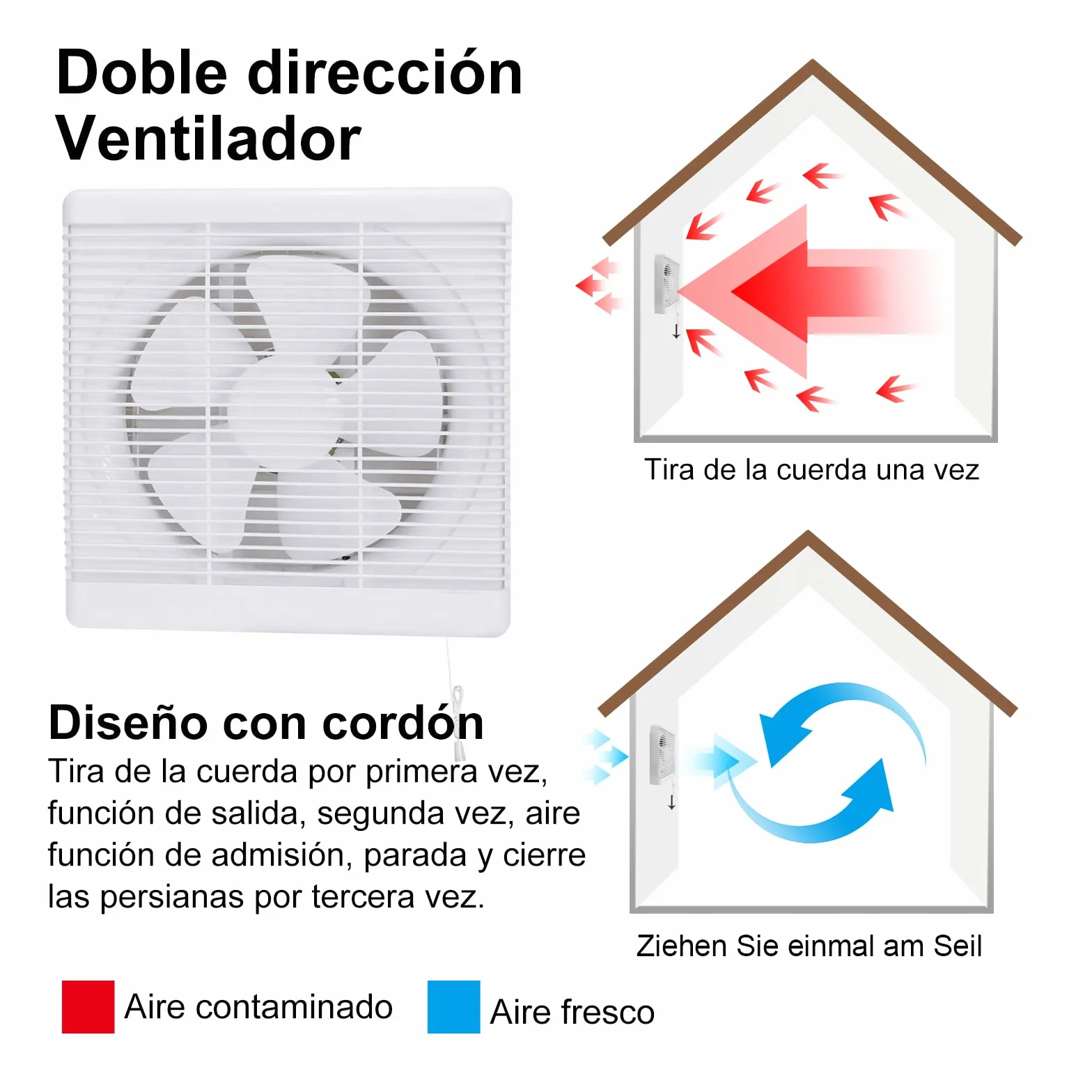 HUGOOME Ventilador de baño de Tamaño abierto 200 * 200mm, 300m³/h 25W Ventilador de pared reversible de dos vías Ventilación, para Cocina Ático Ventana Garaje (Sin enchufe)
