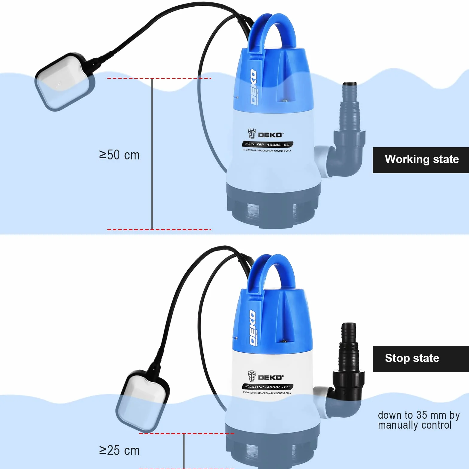 DEKO Bomba de agua sumergible eléctrica 400 W 8000 L/H interruptor flotador