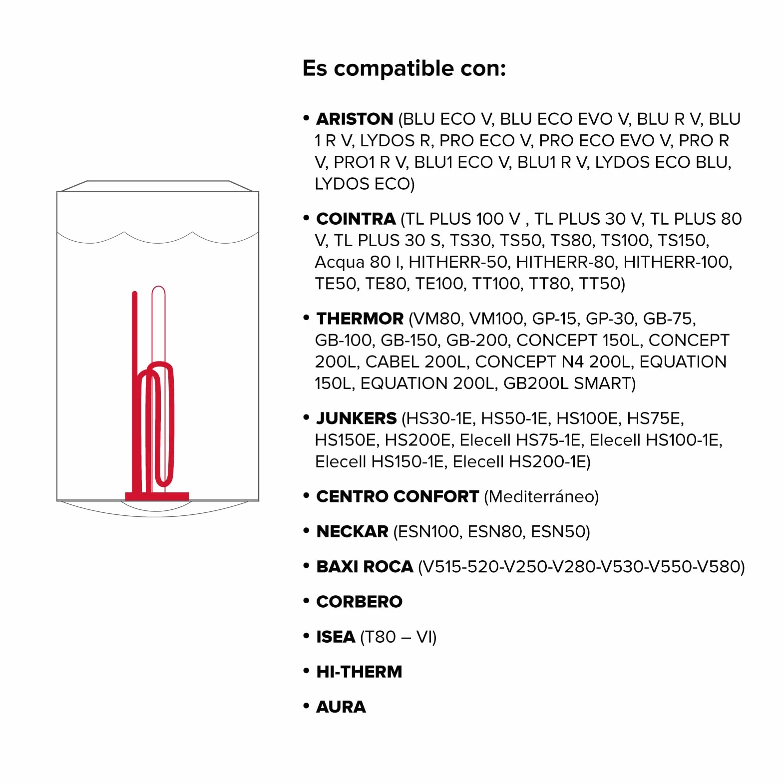 Ariston - Accesorio para Calentador de Agua Electrico, Kit Reparación para Termo Electrico Varias Marcas con Resistencia Eléctrica Curva (1500 W) + Ánodo Magnesio + Junta de Goma + Tornillo Fijación