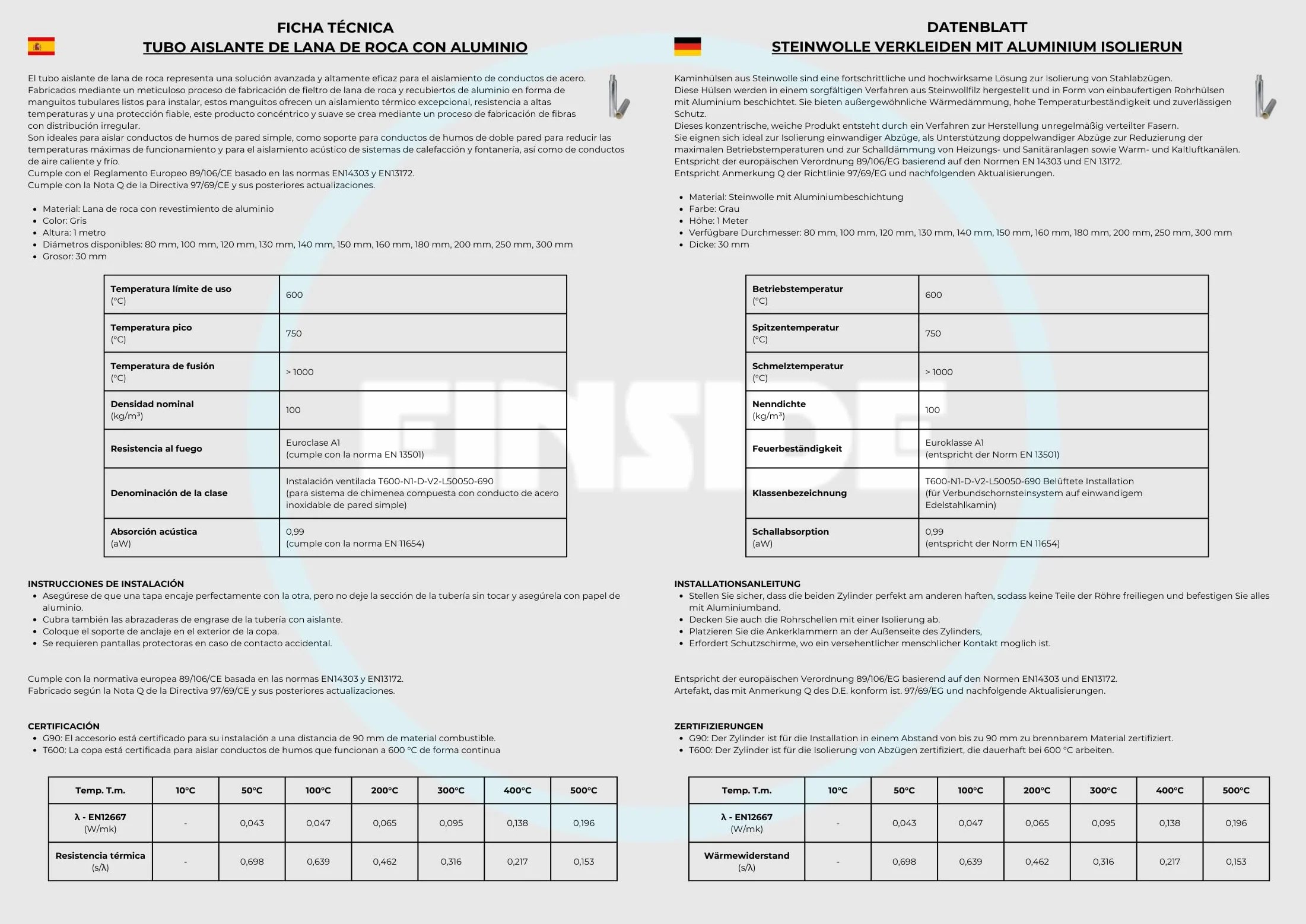 EINSIDE Tubo de lana de roca con aluminio, Aislante para tubos, ø 150 mm