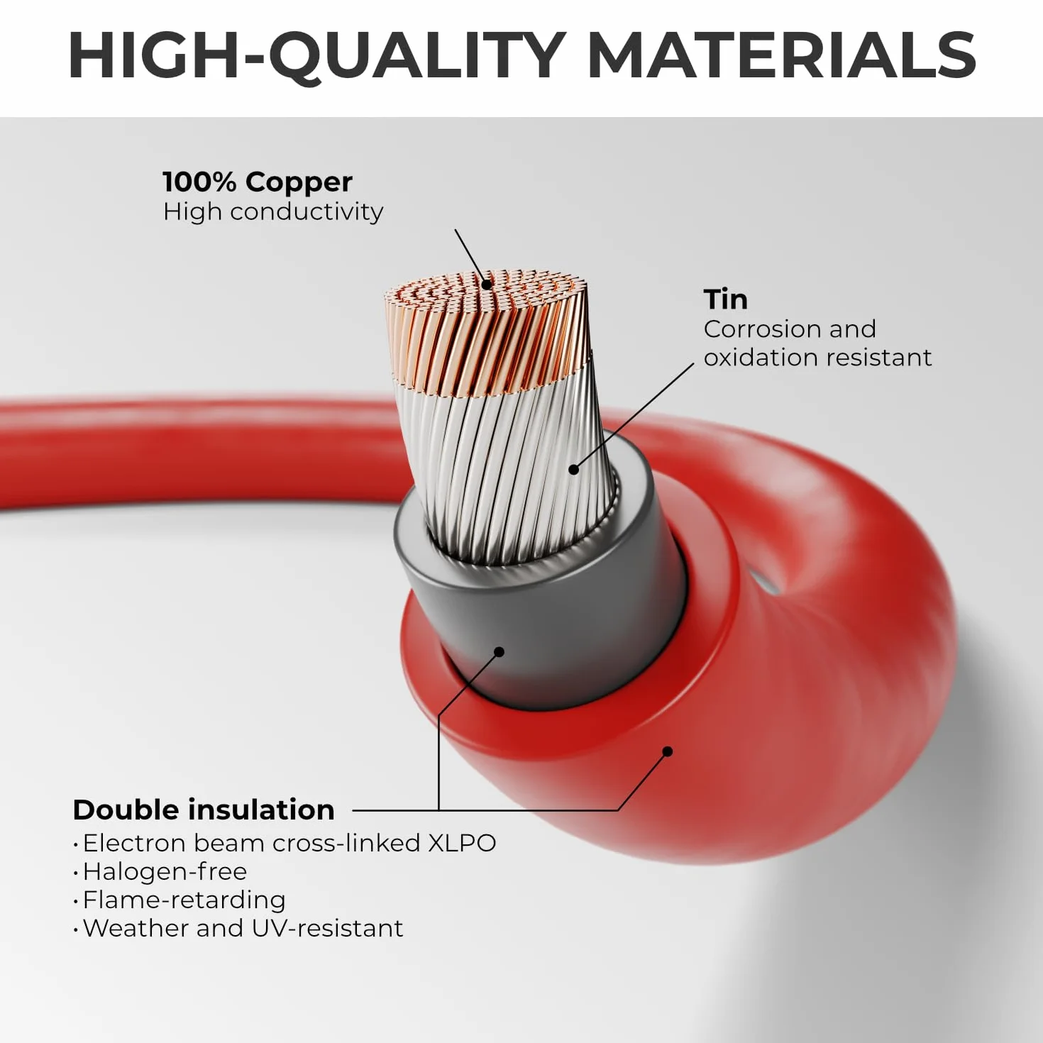 deleyCON 25m Cable Solar 4mm² - Cable Fotovoltaico para Sistemas FV - Resistente a Los Rayos UV Libre de Halógenos para 1kV CA 1,5kV CC - para Instalación Fija y Contactos de Enchufe FV - Rojo