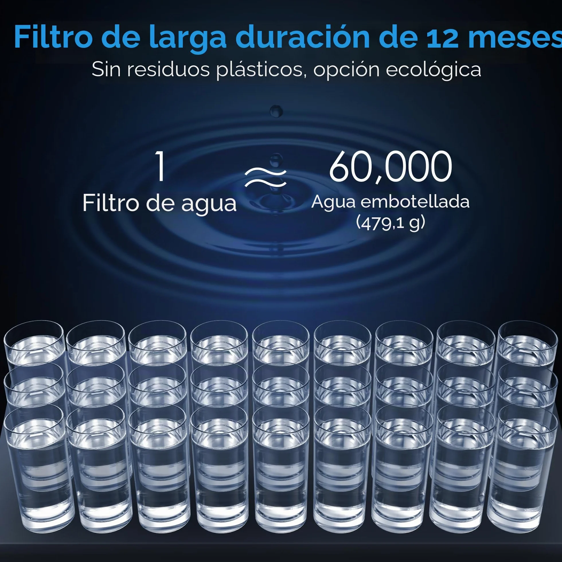 Waterdrop WF13 Filtro de agua de repuesto para debajo del fregadero 6 etapas AS13 BS13 AP13 NSF/ANSI 42