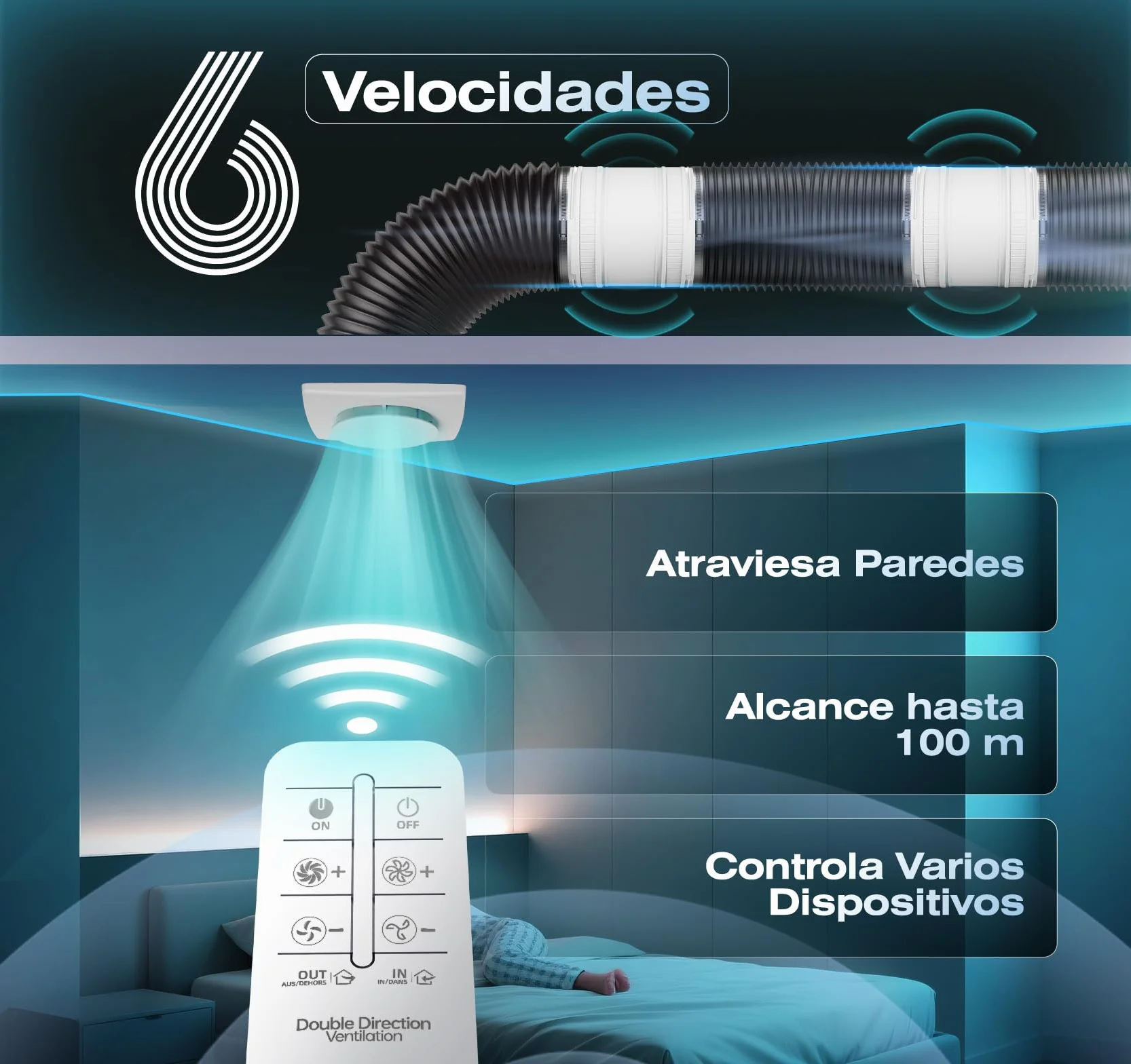 100mm Extractor de Aire en Línea Bidireccional, 6 Velocidades, Mando a Distancia – Ventilador de Conducto Silencioso Potente con Protección contra Sobrecalentamiento, Extractor de Baño Aseo