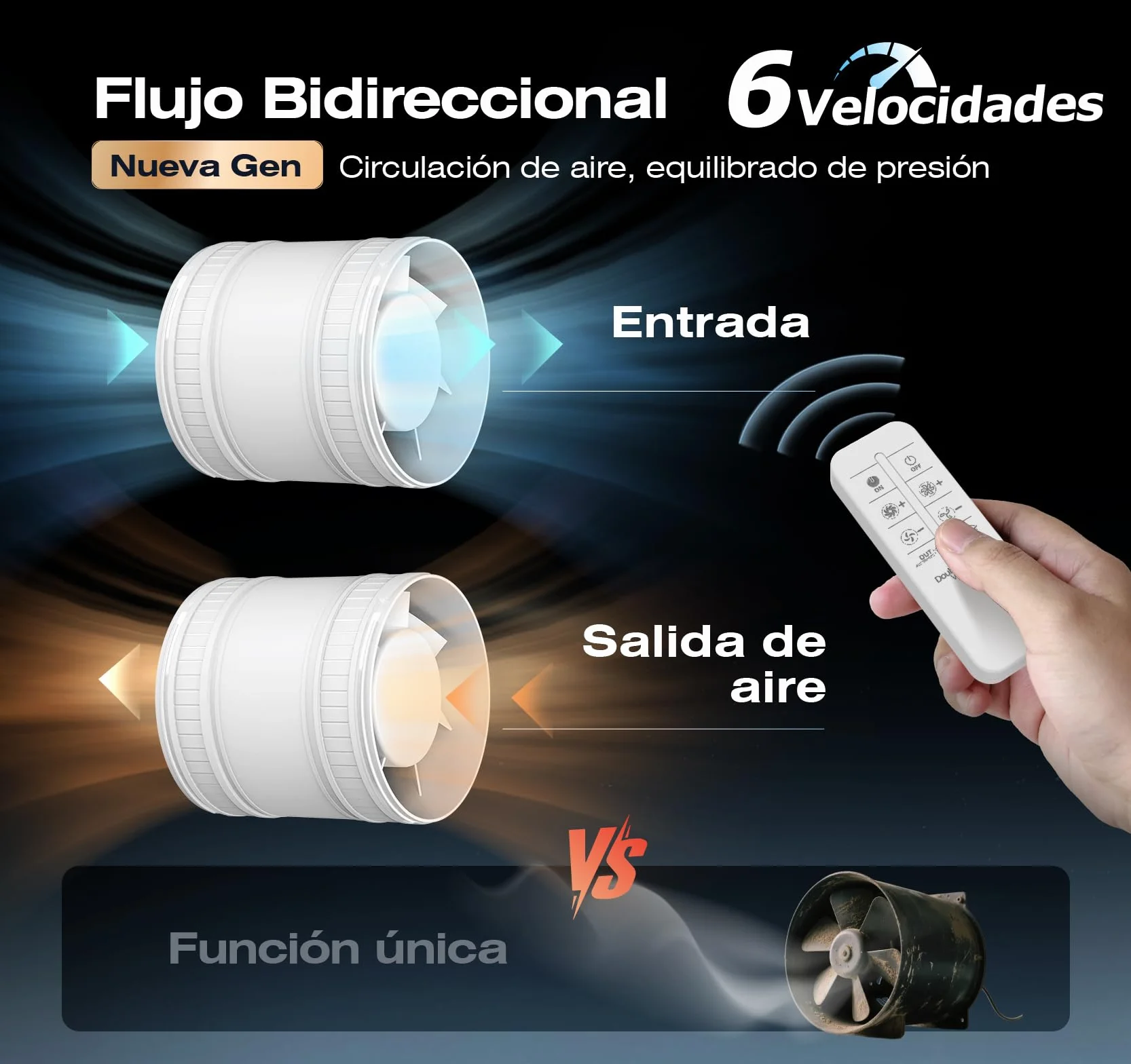 100mm Extractor de Aire en Línea Bidireccional, 6 Velocidades, Mando a Distancia – Ventilador de Conducto Silencioso Potente con Protección contra Sobrecalentamiento, Extractor de Baño Aseo