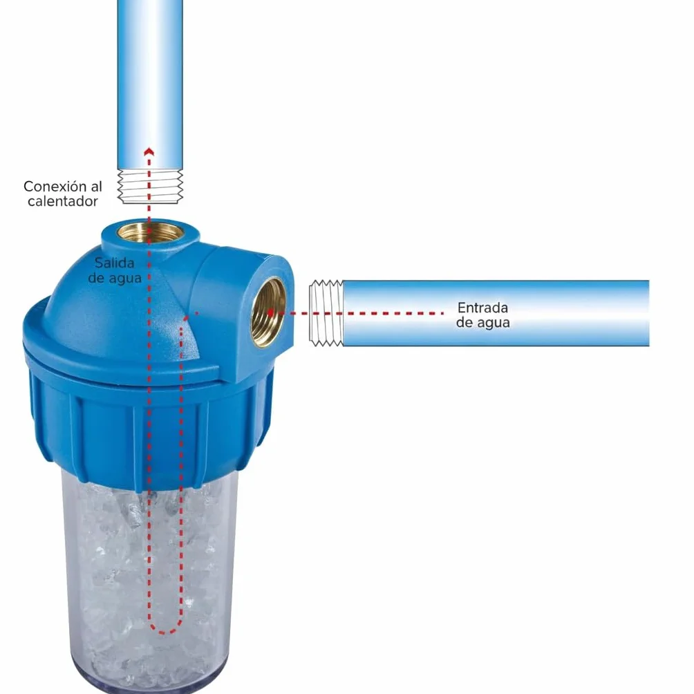 Suinga Filtro Antical Termo Electrico Recargable 1/2" | Filtro Calentador Agua con Vaso Contenedor y Polifosfatos | Entrada General Contra Cal | Descalcificador Agua Domestico