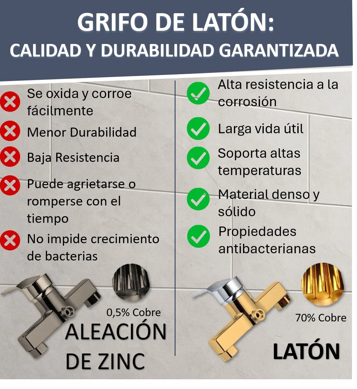 Kit Grifo Monomando Ducha Bañera Plata, Alcachofa, Manguera y Accesorios