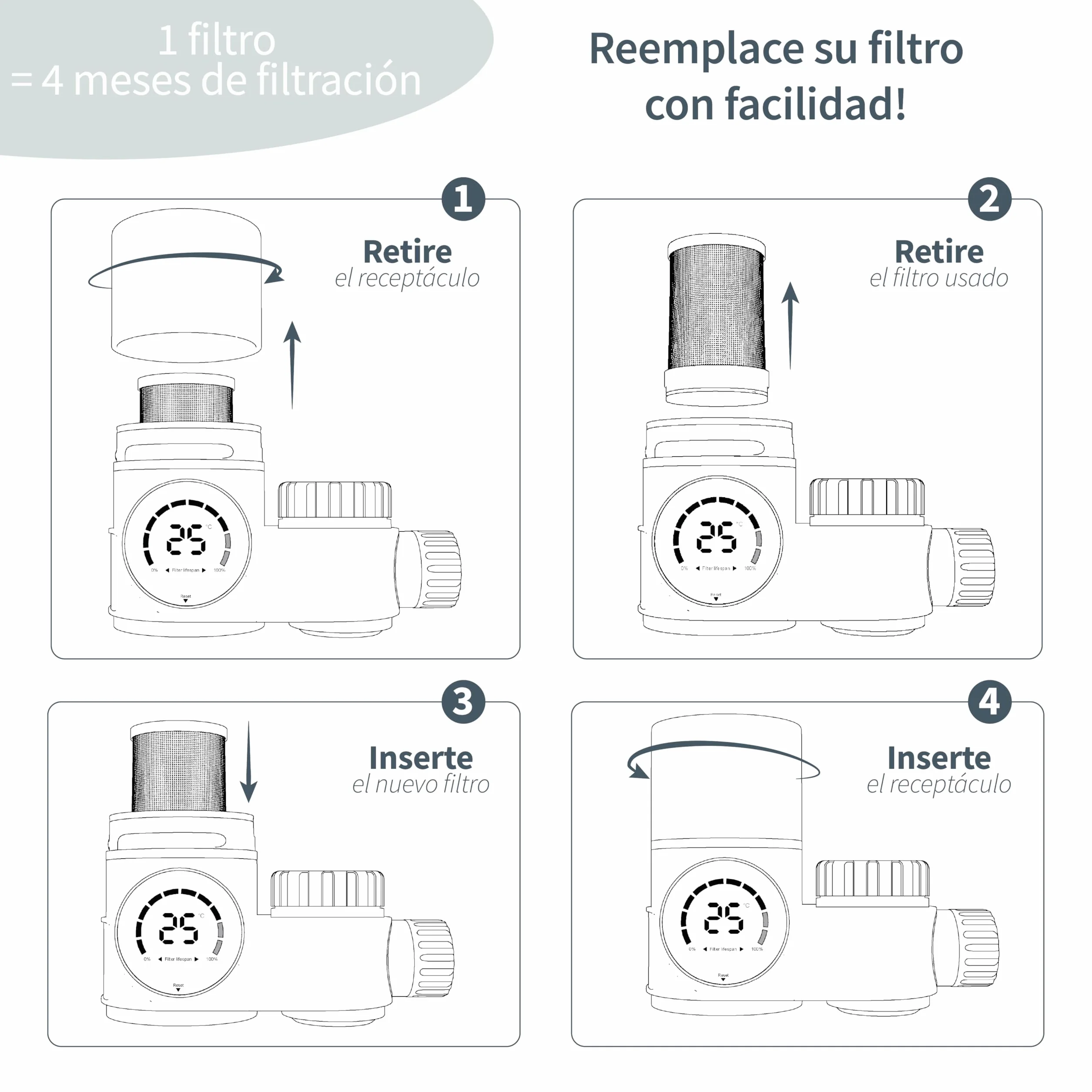 Filtro Agua Grifo con Pantalla Digital, Purificador de Agua Carbón Activado, Filtro UV, 1000 Litros