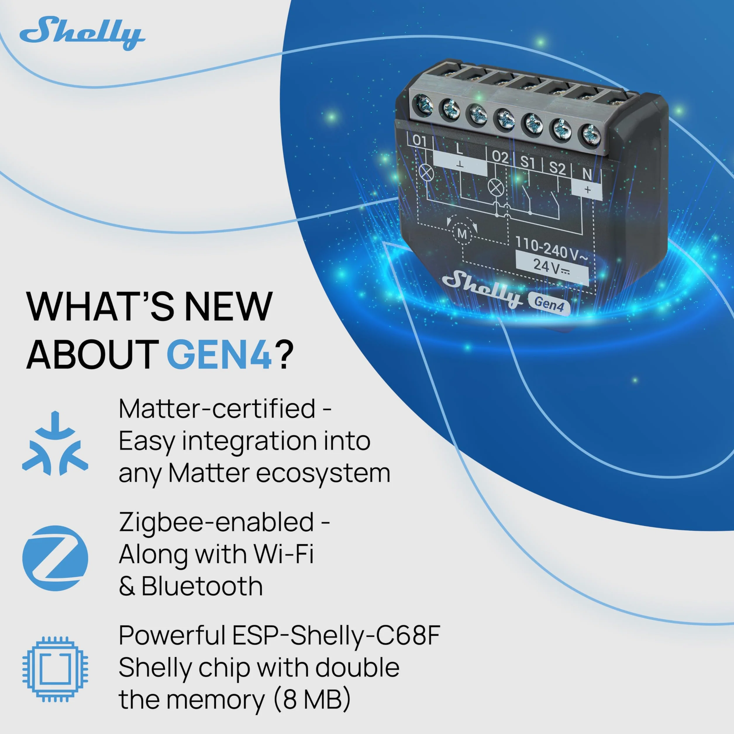 Shelly 2PM Gen4 – Módulo interruptor de persianas con Matter, Zigbee, Wi-Fi, 2 canales 8A, Medición de consumo eléctrico, Control inalàmbrico por aplicación y voz Alexa, Google, Apple HomeKit