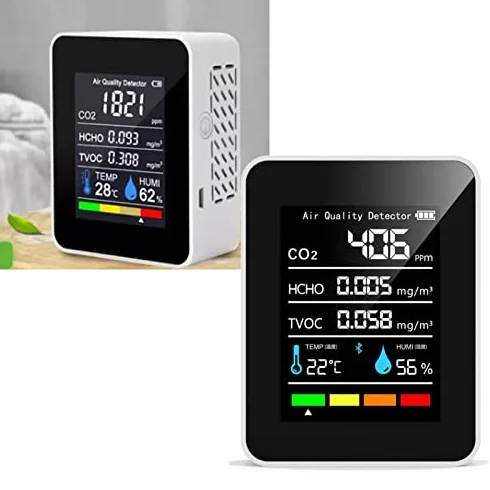 Monitor de Calidad del Aire para Interiores, Detector Portátil de Dióxido de Carbono con Batería de CO2 5 en 1 HCHO TVOC Temp Humi Meter para el Hogar, Tienda de Cultivo, Bodega,