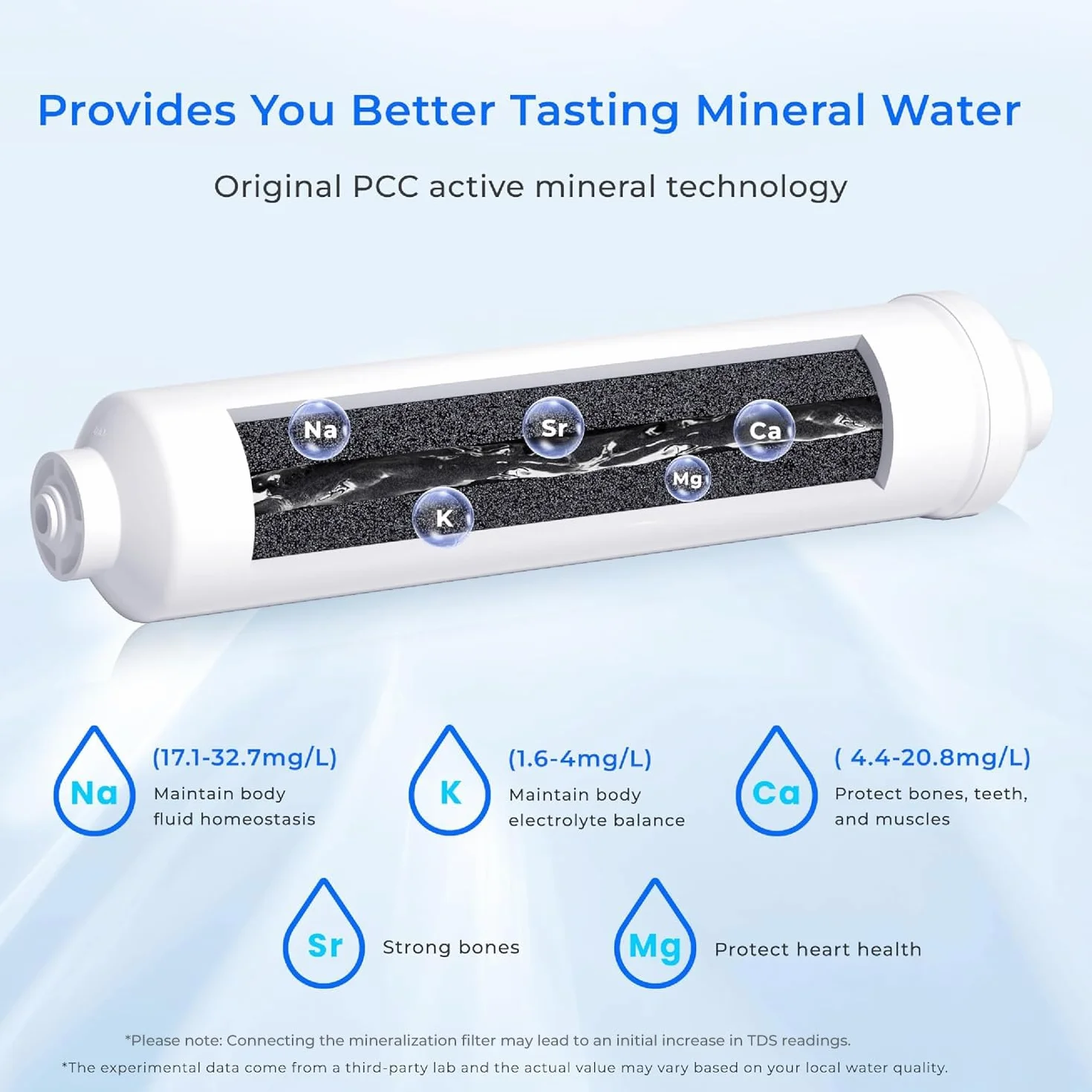 Waterdrop Filtro de Agua en Línea de Remineralización, Posfiltro de Conexión Rápida de 1/4" para Sistema de Filtro de Osmosis Inversa RO