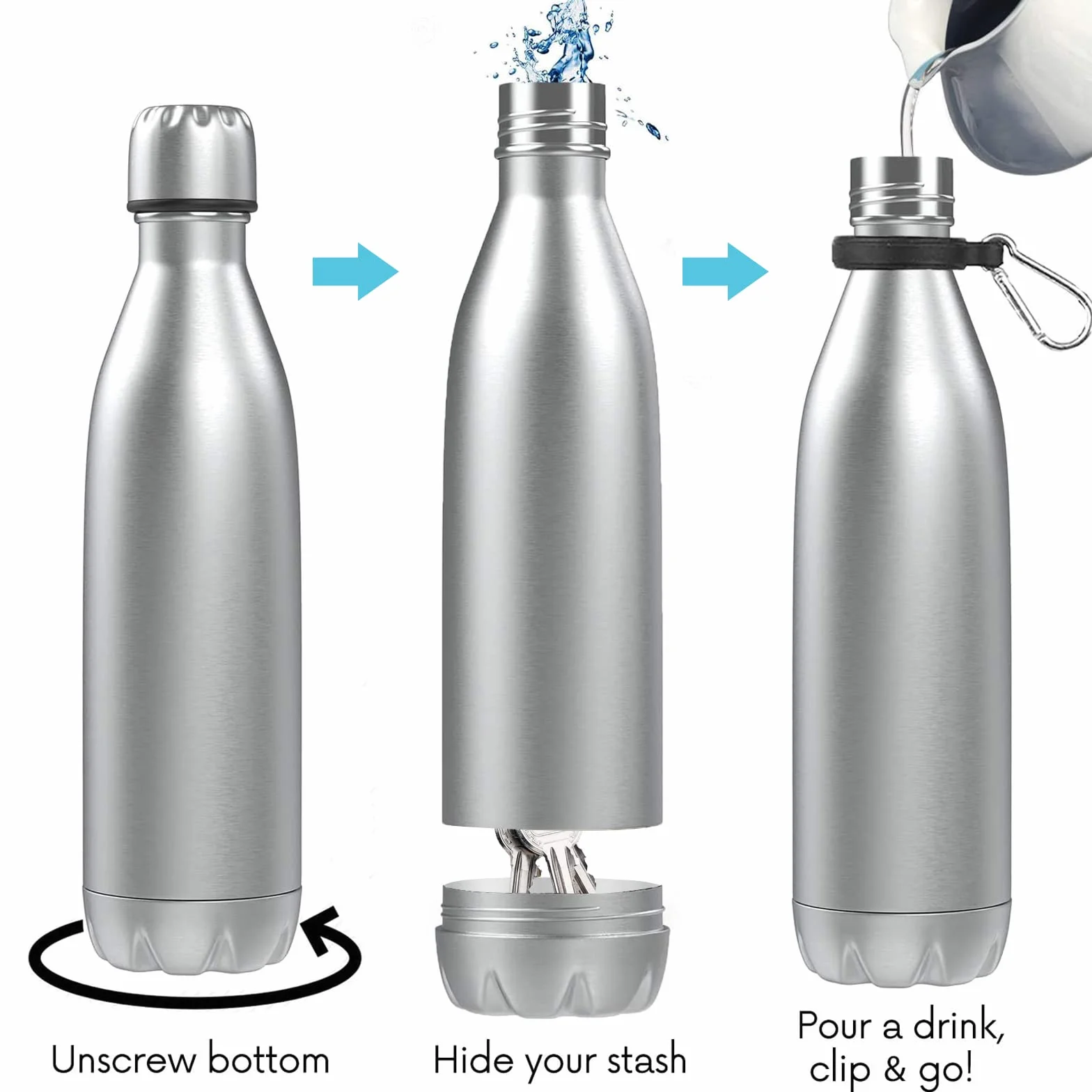Botella de Agua Segura con Compartimento Oculto Secreto, Caja de Almacenamiento de Acero Inoxidable, Desenrosca la Parte Inferior para Guardar tus Objetos de Valor, Plata 730ml