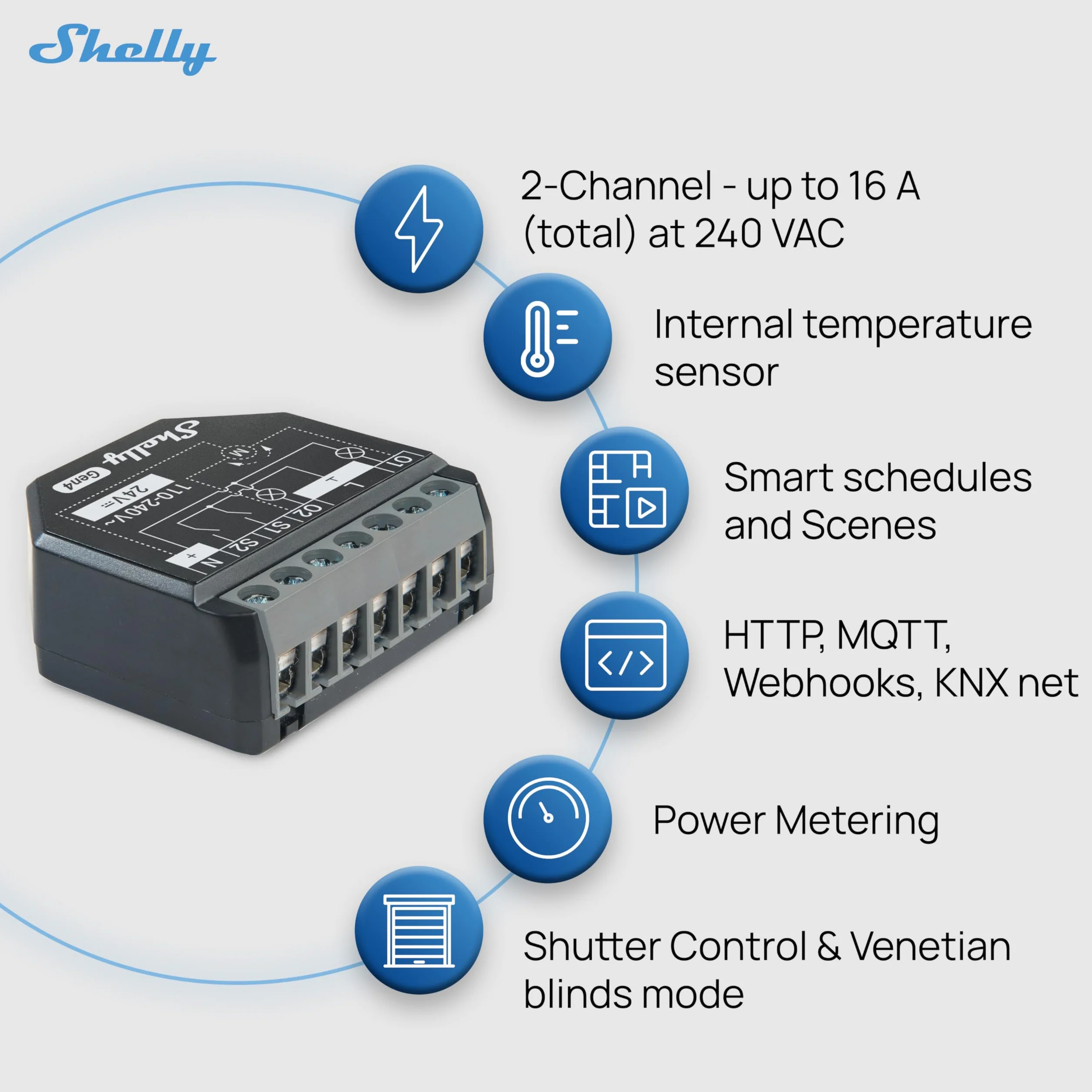 Shelly 2PM Gen4 – Módulo interruptor de persianas con Matter, Zigbee, Wi-Fi, 2 canales 8A, Medición de consumo eléctrico, Control inalàmbrico por aplicación y voz Alexa, Google, Apple HomeKit