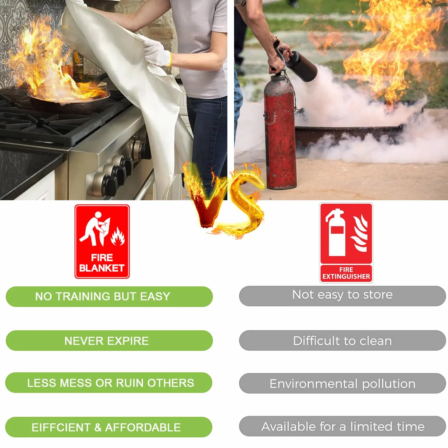 KITOSUN Mantas Ignífugas para Emergencias en Cocinas y Hogares - Extintores de Incendios de Fieltro de Fibra de Vidrio para Estufas Garajes Oficinas Campamentos Autocaravanas (5 Pieza)