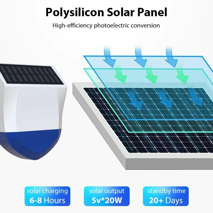 Haozee Alarma solar para exteriores, funciona con energía solar y carga por USB, requiere Tuya Zigbee Hub, compatible con asistente de hogar Zigbee2mqtt, IPX5 resistente al agua