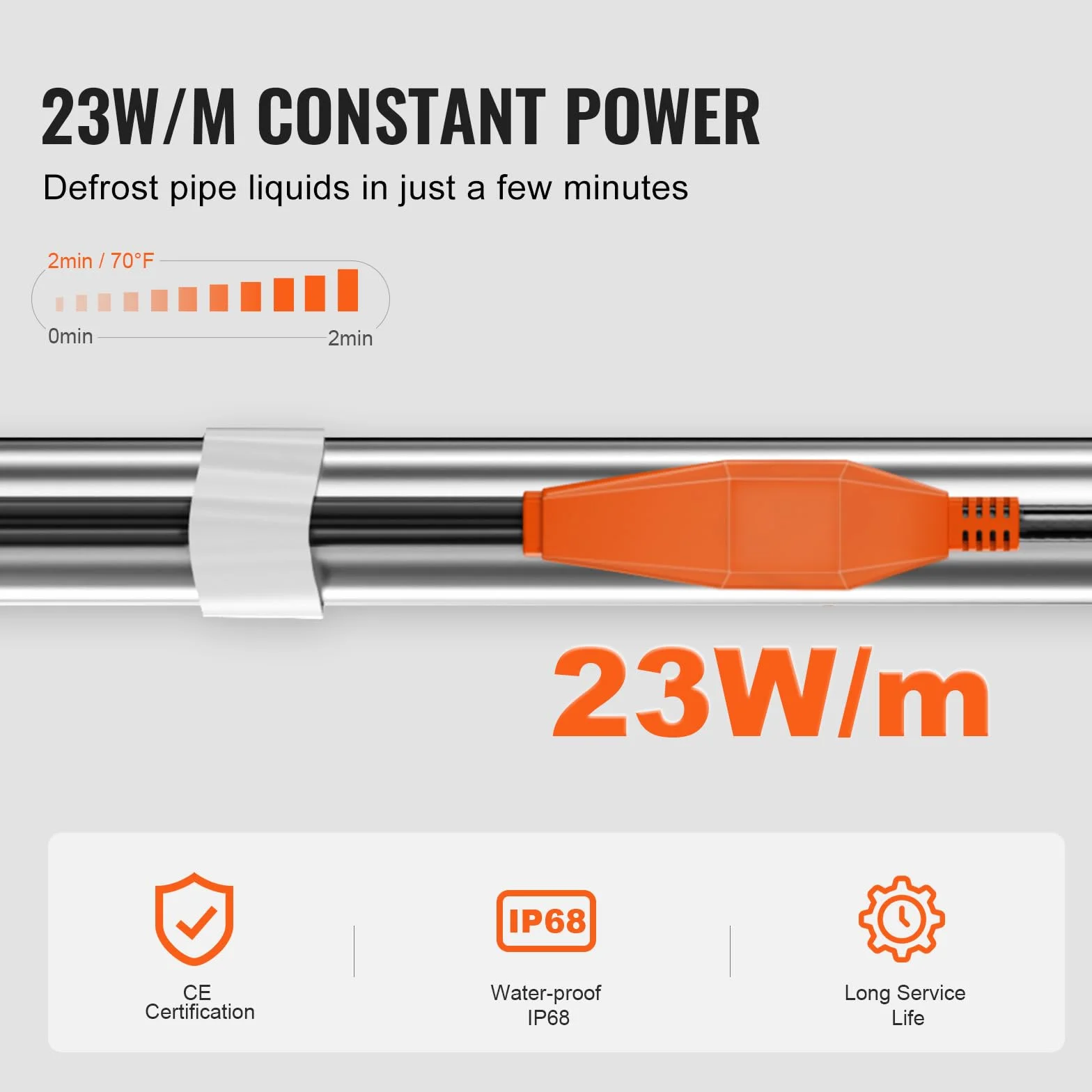 VEVOR Cable Calefactor Anticongelante para Tuberías de 9 m con Termostato Incorporado 23W/m