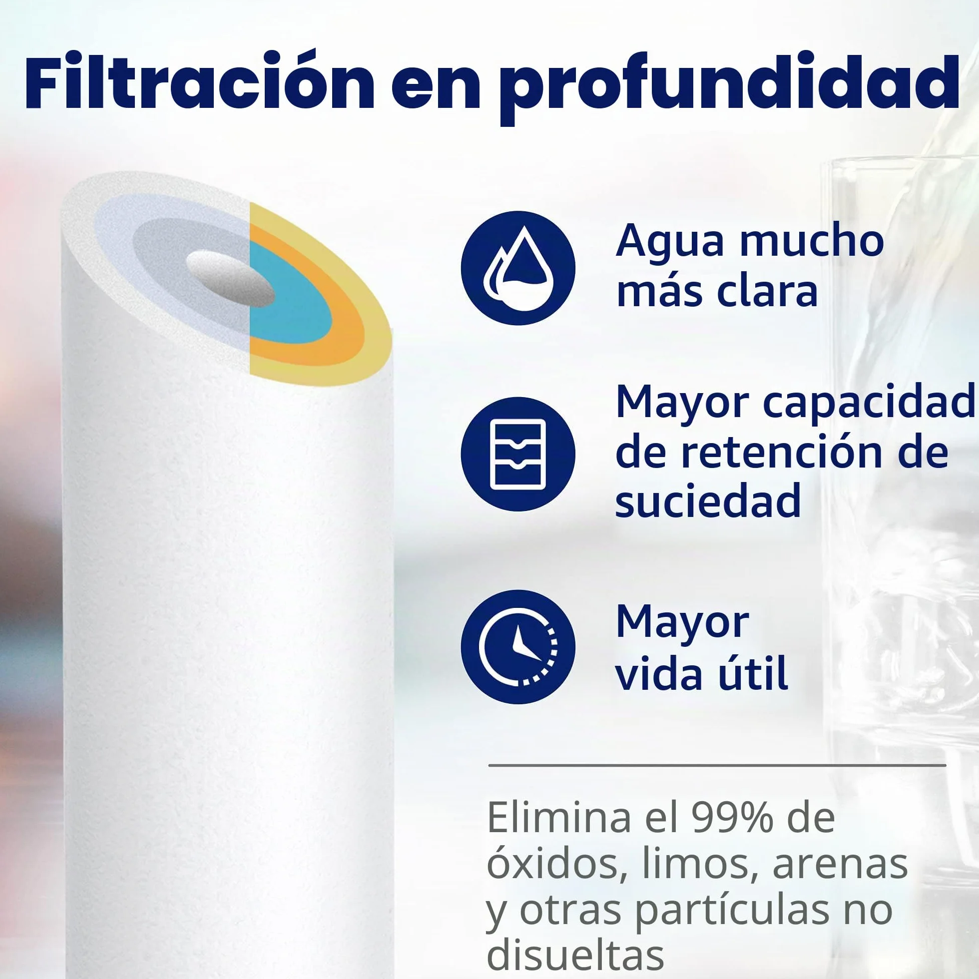 Membrane Solutions Cartucho de Sedimentos 5 Micras 10" x 2.5" Filtro de Agua Ósmosis Inversa 6 Pack