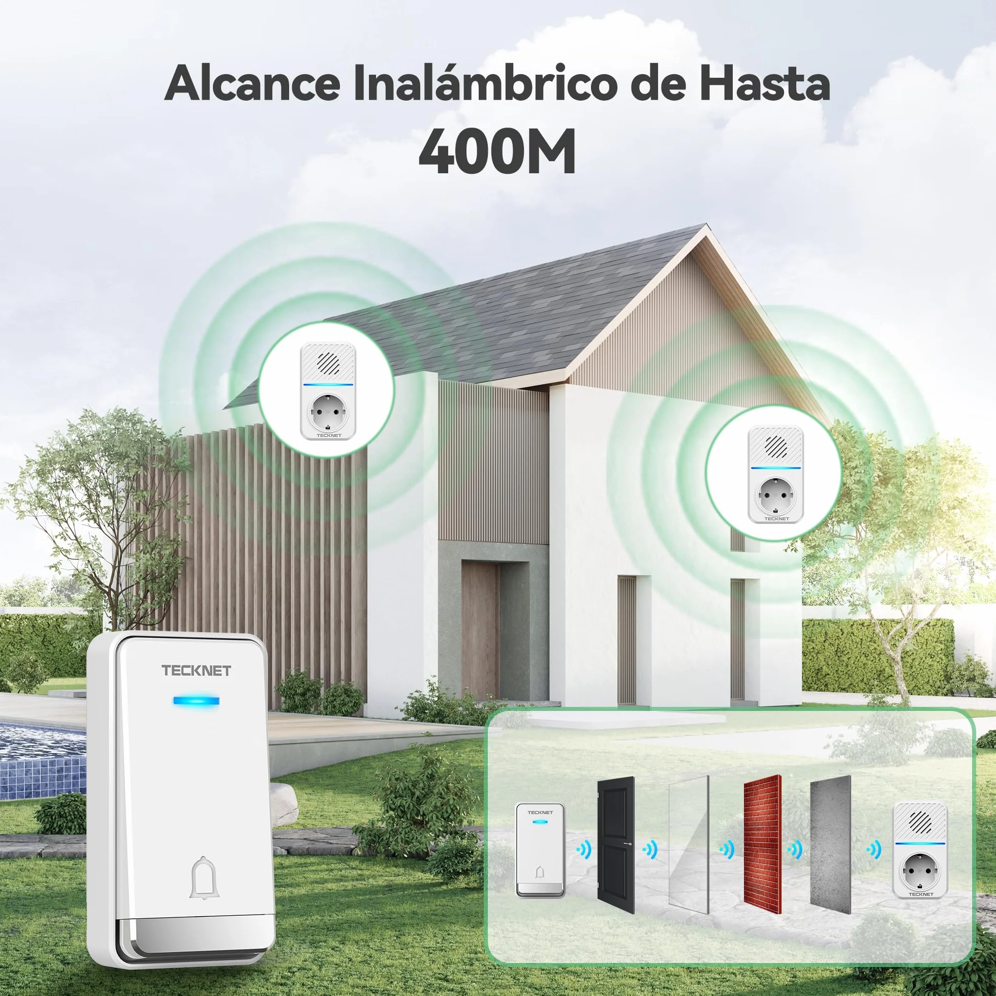 TECKNET Timbre Inalámbrico Kit, 400M Timbre Inalámbrico Autoalimentado con 2 Receptores, IP65 Kit de Timbre con Tomas USB Externas y Luz LED, 60 Melodías, 5 Niveles de Volumen