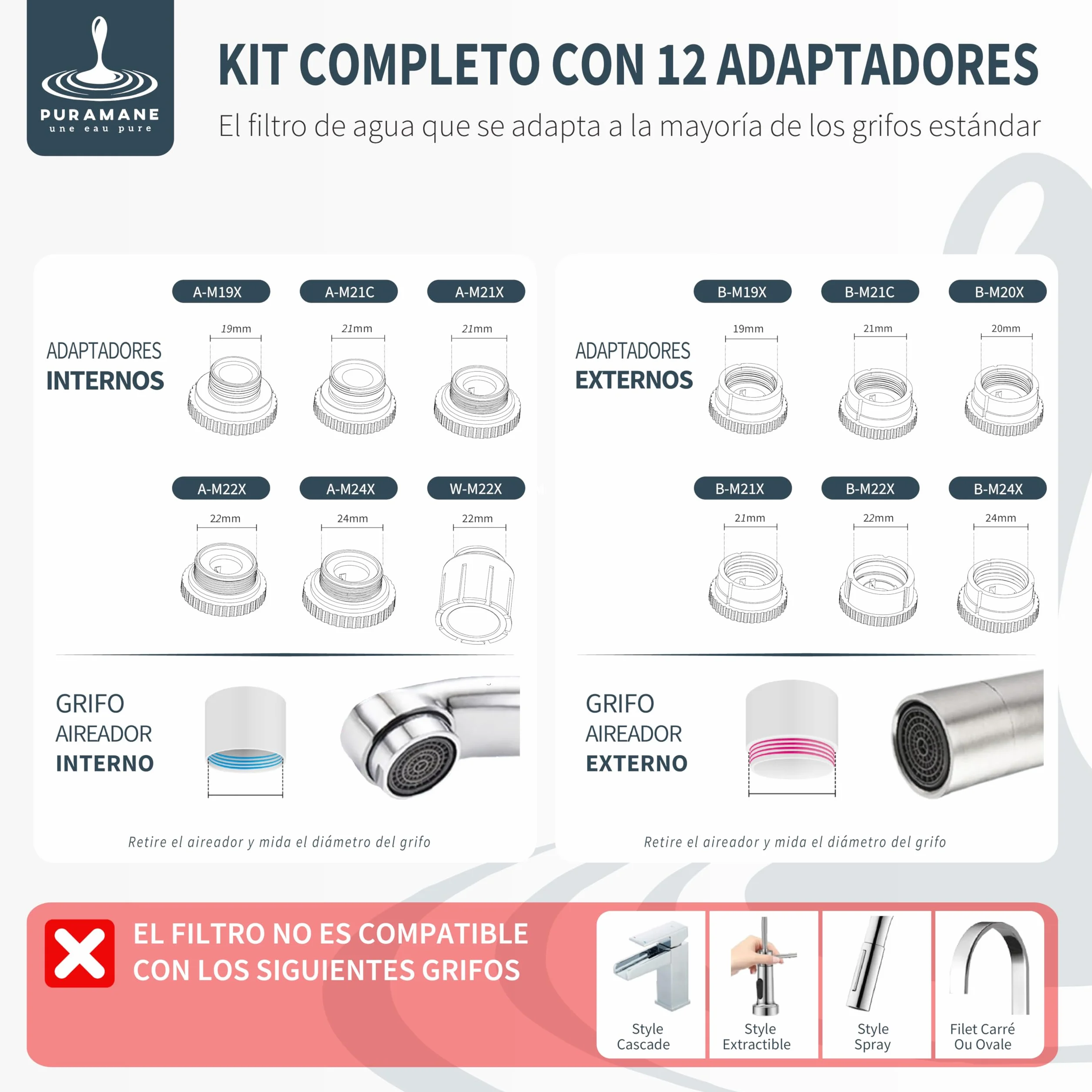 Filtro Agua Grifo con Pantalla Digital, Purificador de Agua Carbón Activado, Filtro UV, 1000 Litros